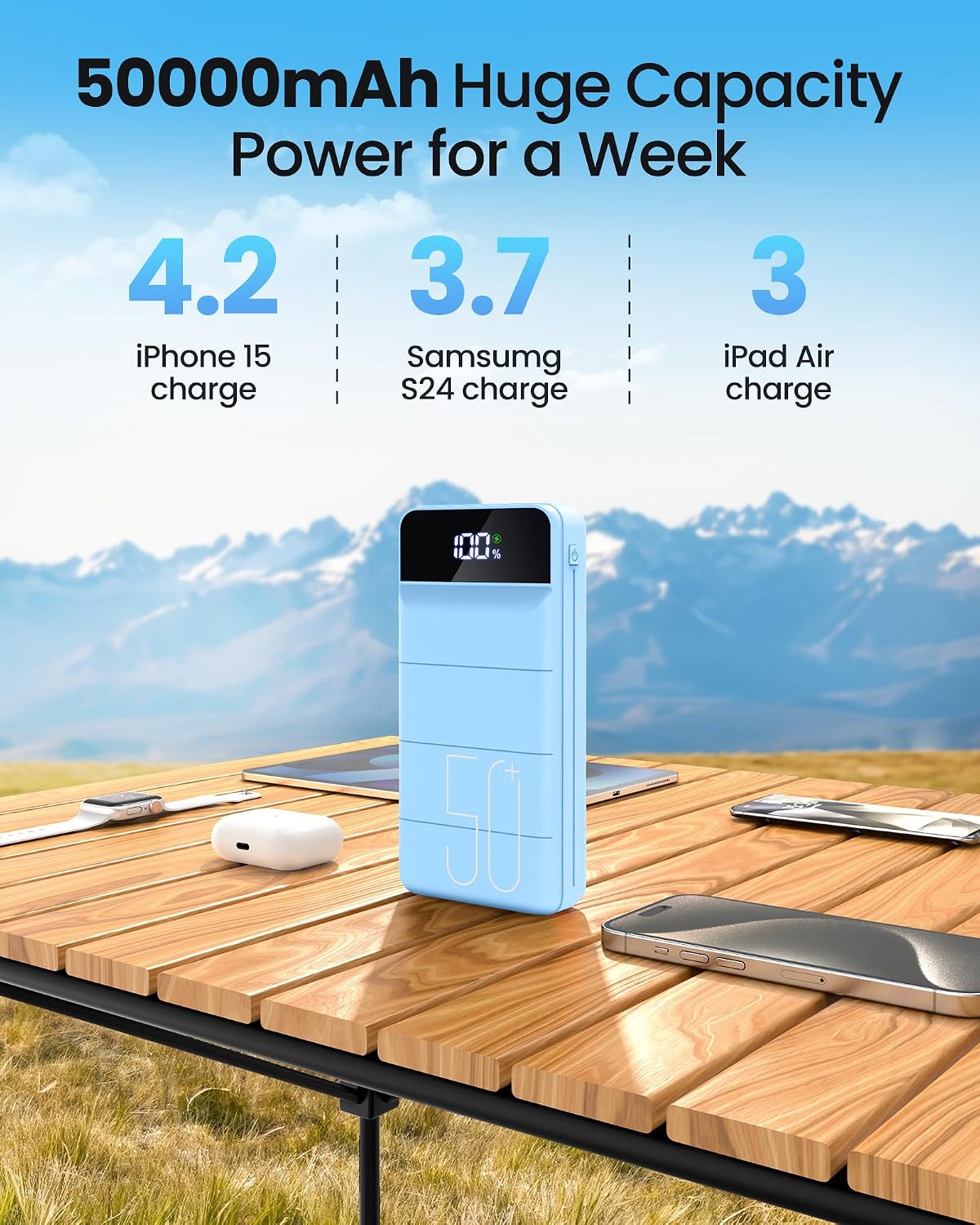 LOOPEAK Power Bank 50000mAh 22.5W Cargador portátil de carga rápida...