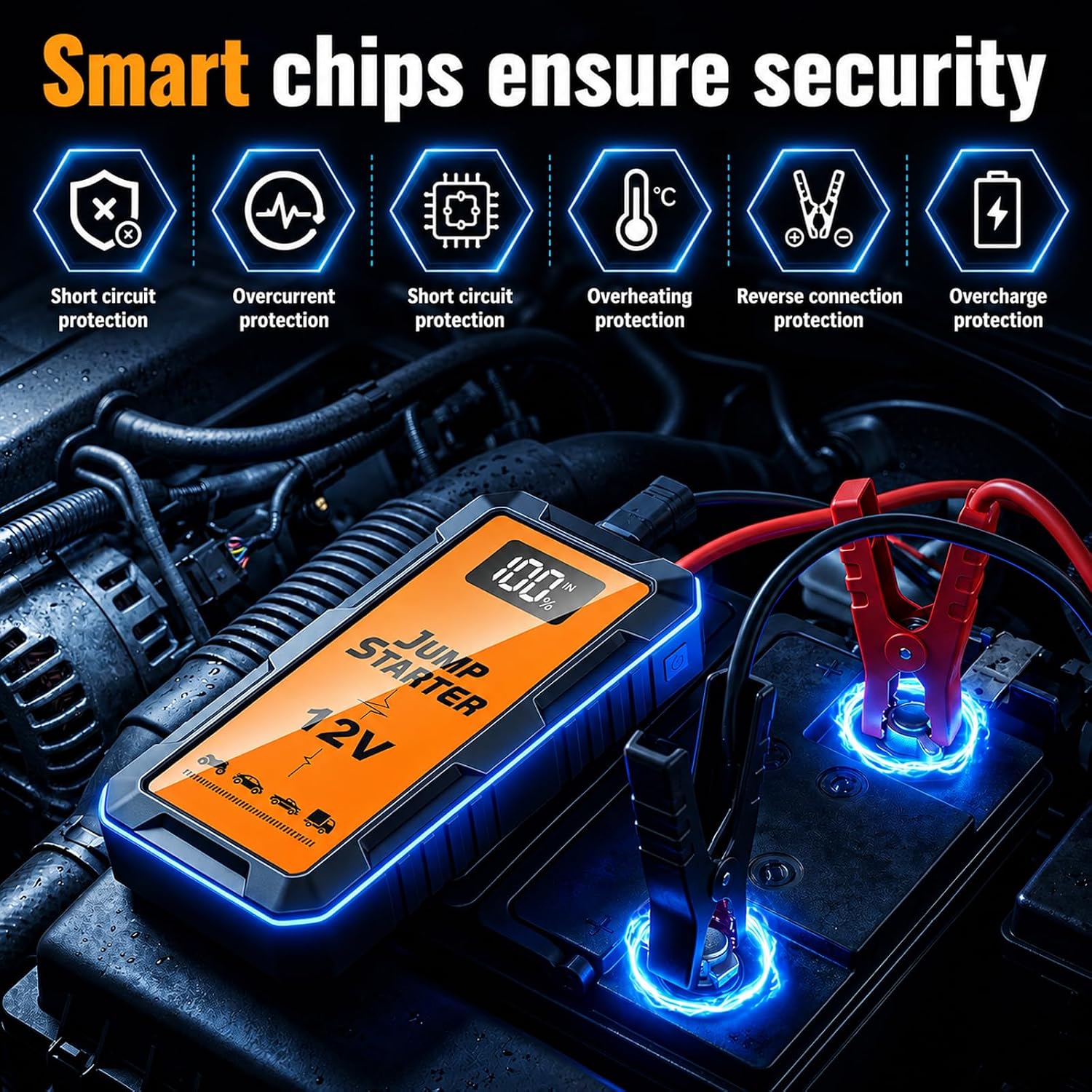 Jump Starter 3000A - Arrancador de batería portátil para todo tipo...