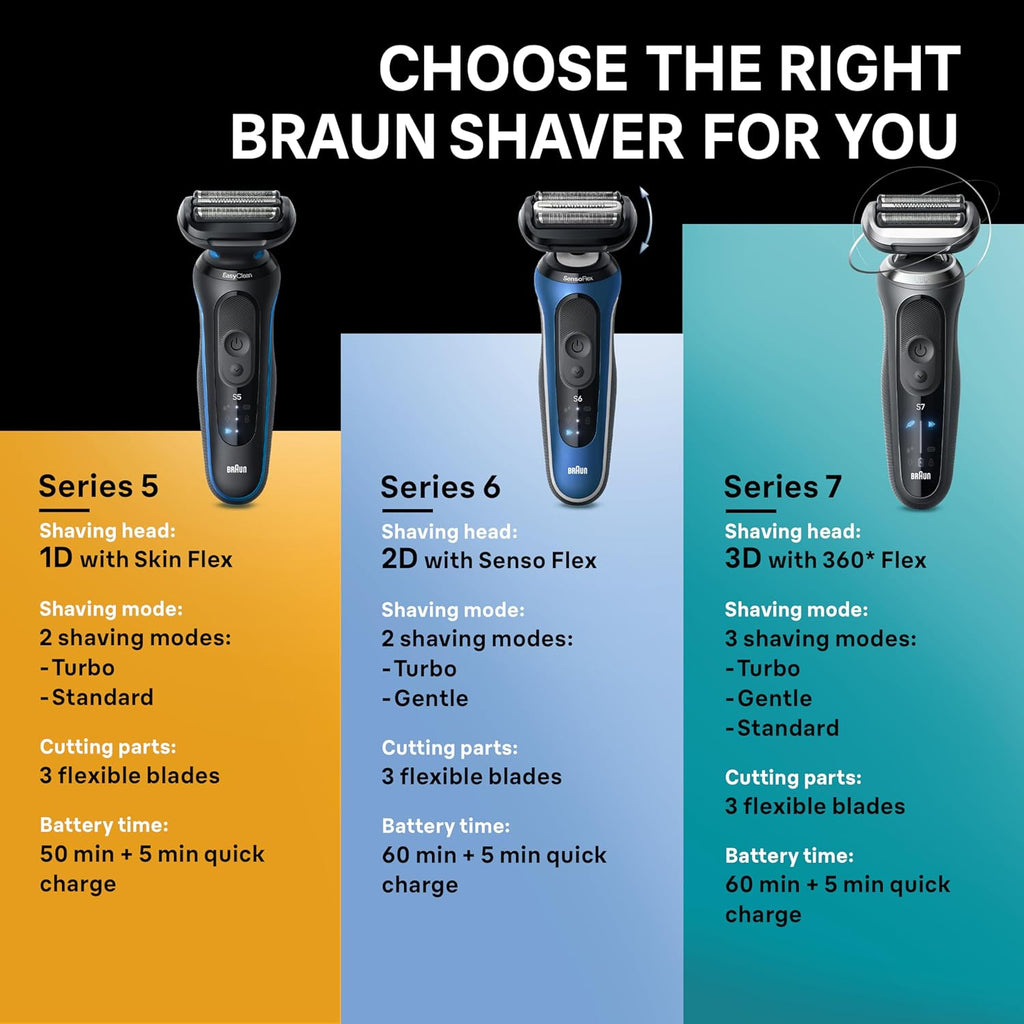 Braun Afeitadora eléctrica para hombre, serie 6 6172cc, afeitado hú...