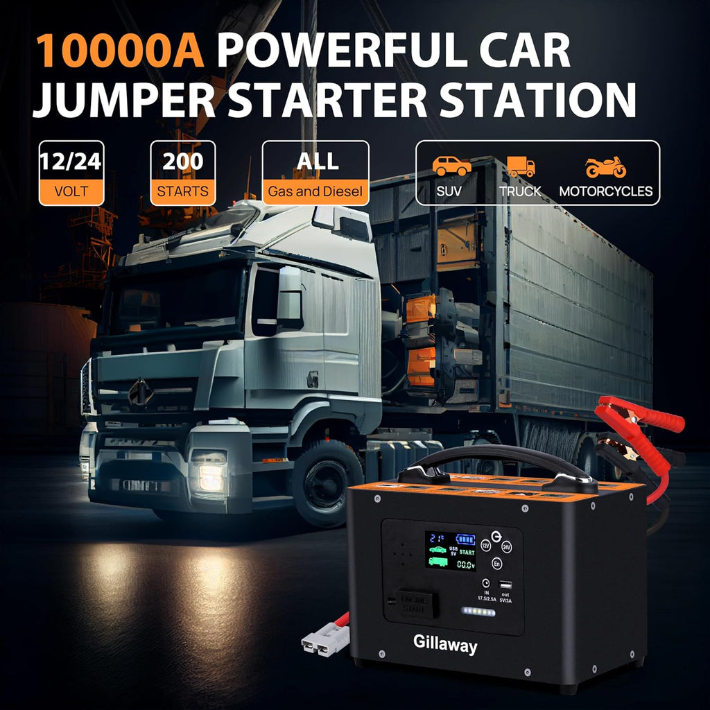 Gillaway Arrancador de 10000 A, 24 V 155 WH Paquete de batería de a...