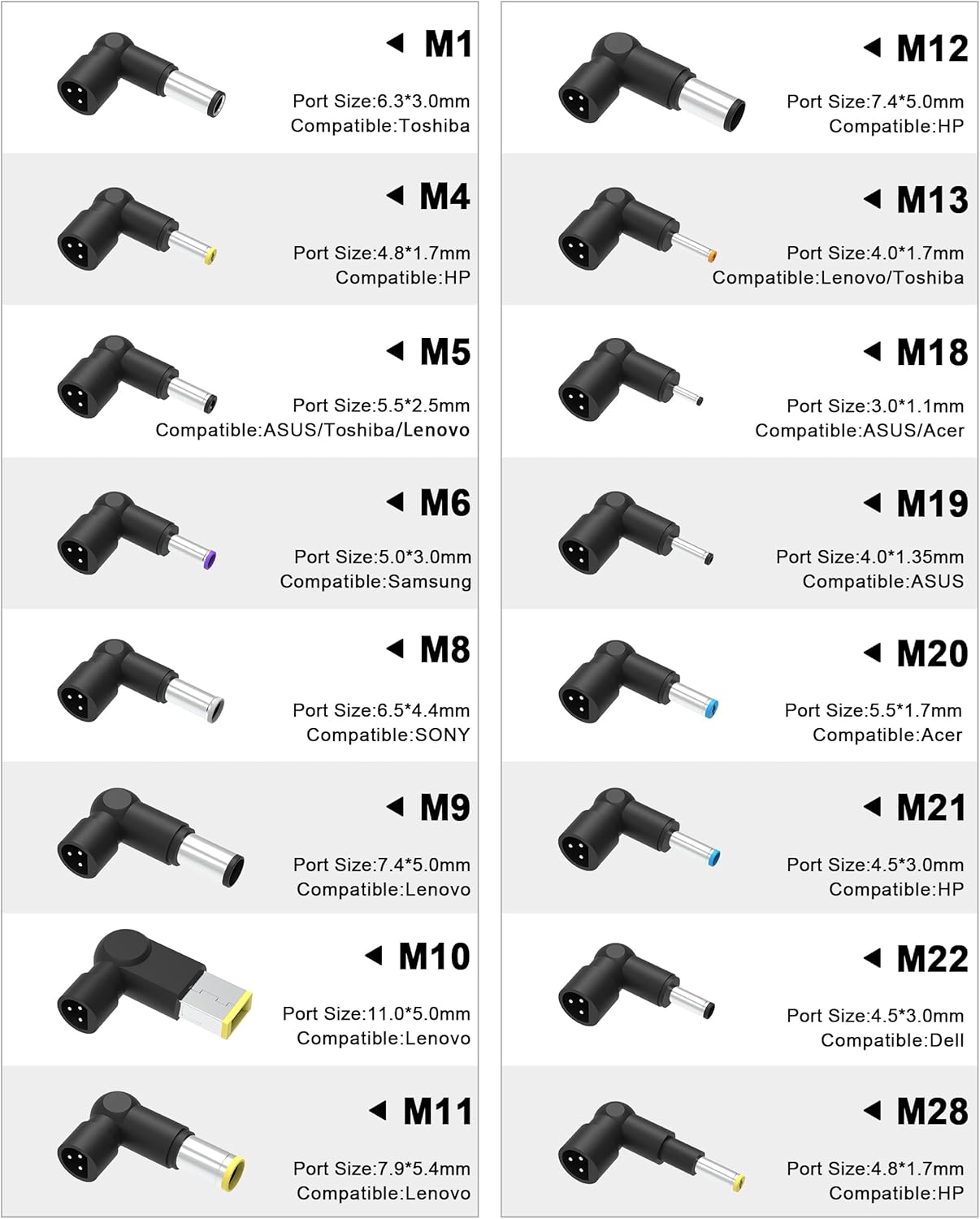 SZGUDULO Adaptador de CA universal de 90 W, cargador para laptop co...