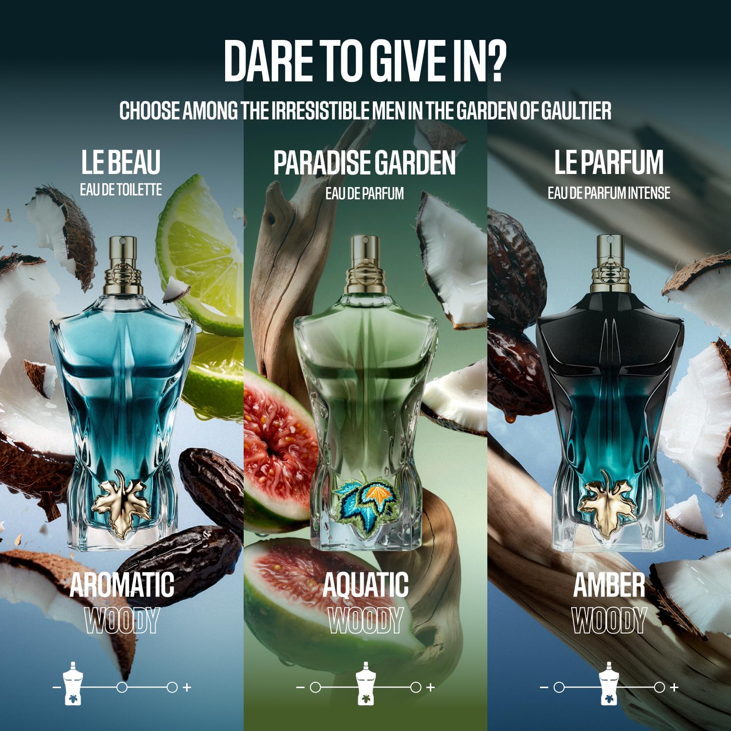 Jean Paul Gaultier Le Beau Eau de Parfum