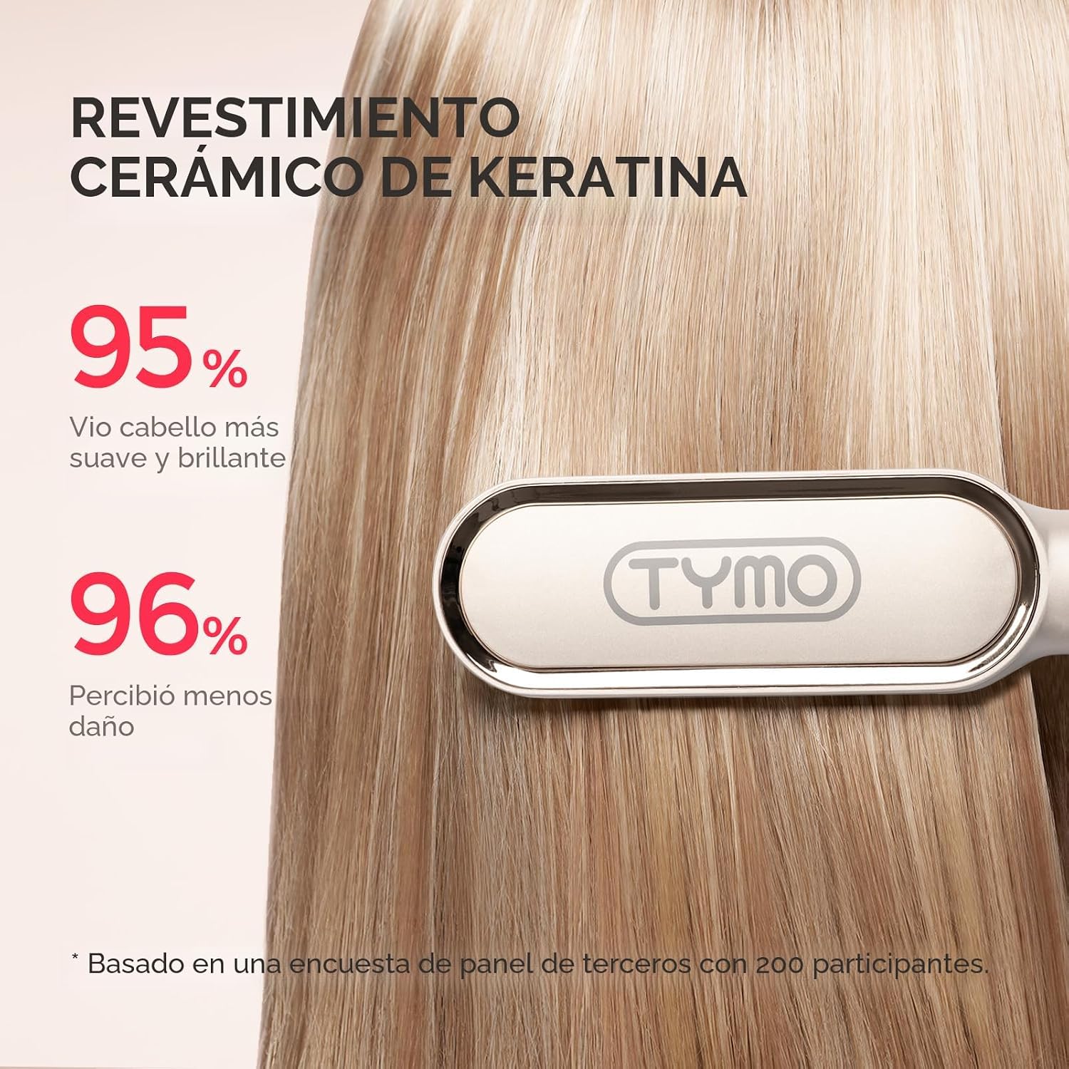 Cepillo Alisador de Cabello, TYMO Peine Alisador de Cabello con Ani...