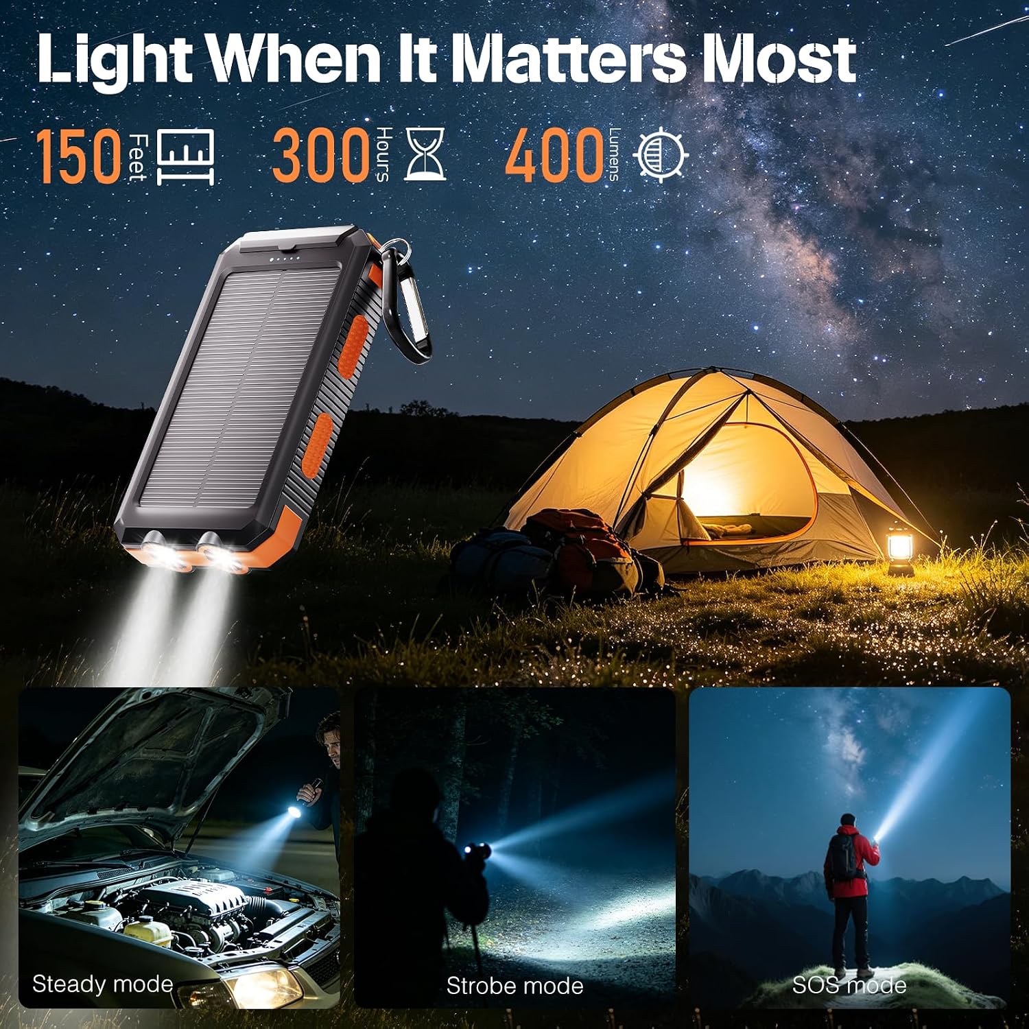 Banco de energía solar 38800mAh cargador portátil para teléfono con...