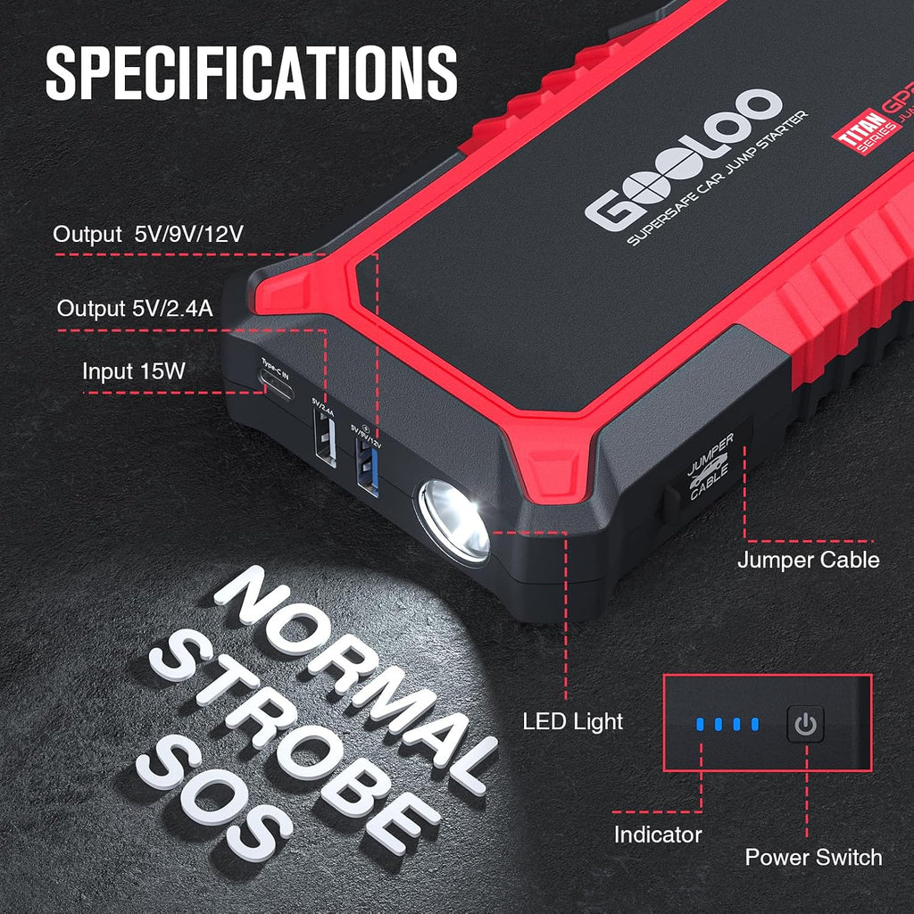 GOOLOO Nuevo Arrancador de Batería GP2000, 12V 2000A Arrancador de...