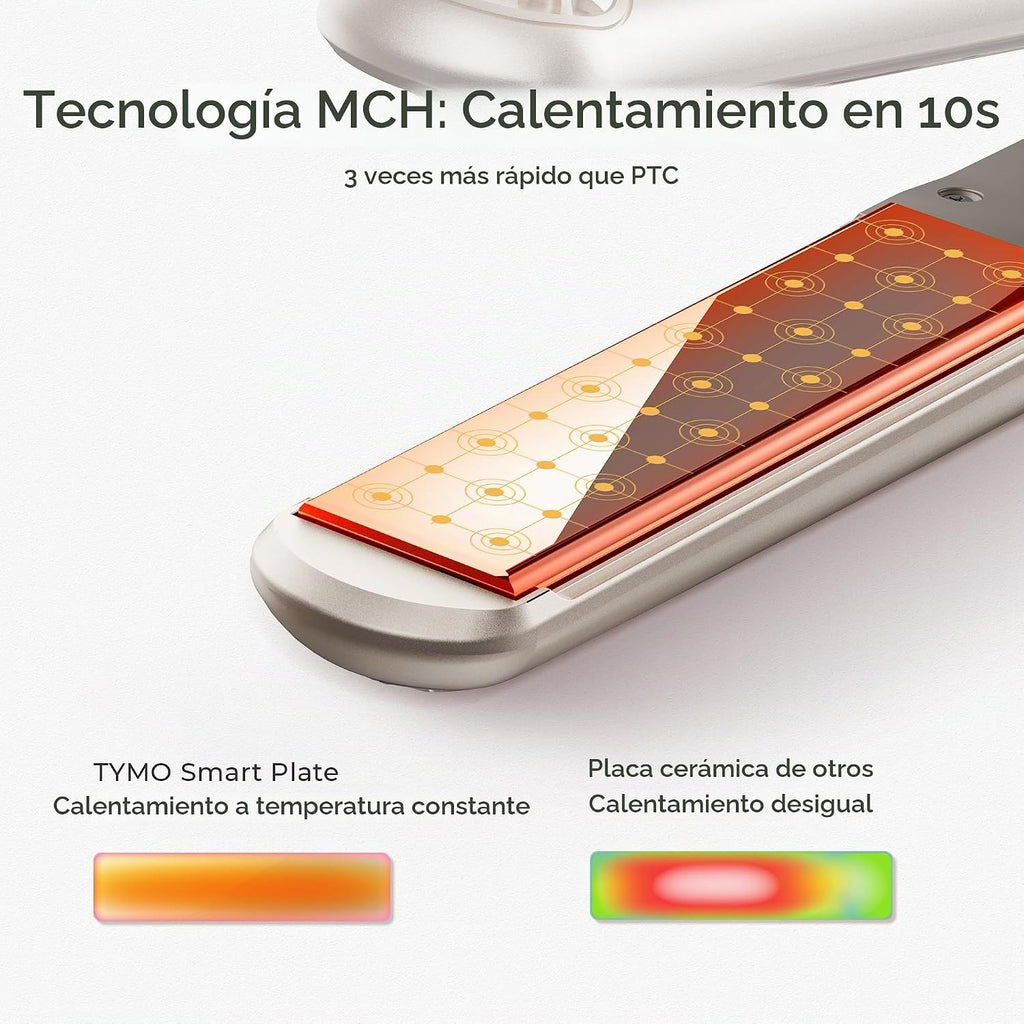 TYMO - Plancha plana 2 en 1 con calentamiento rápido de 10 segundos...