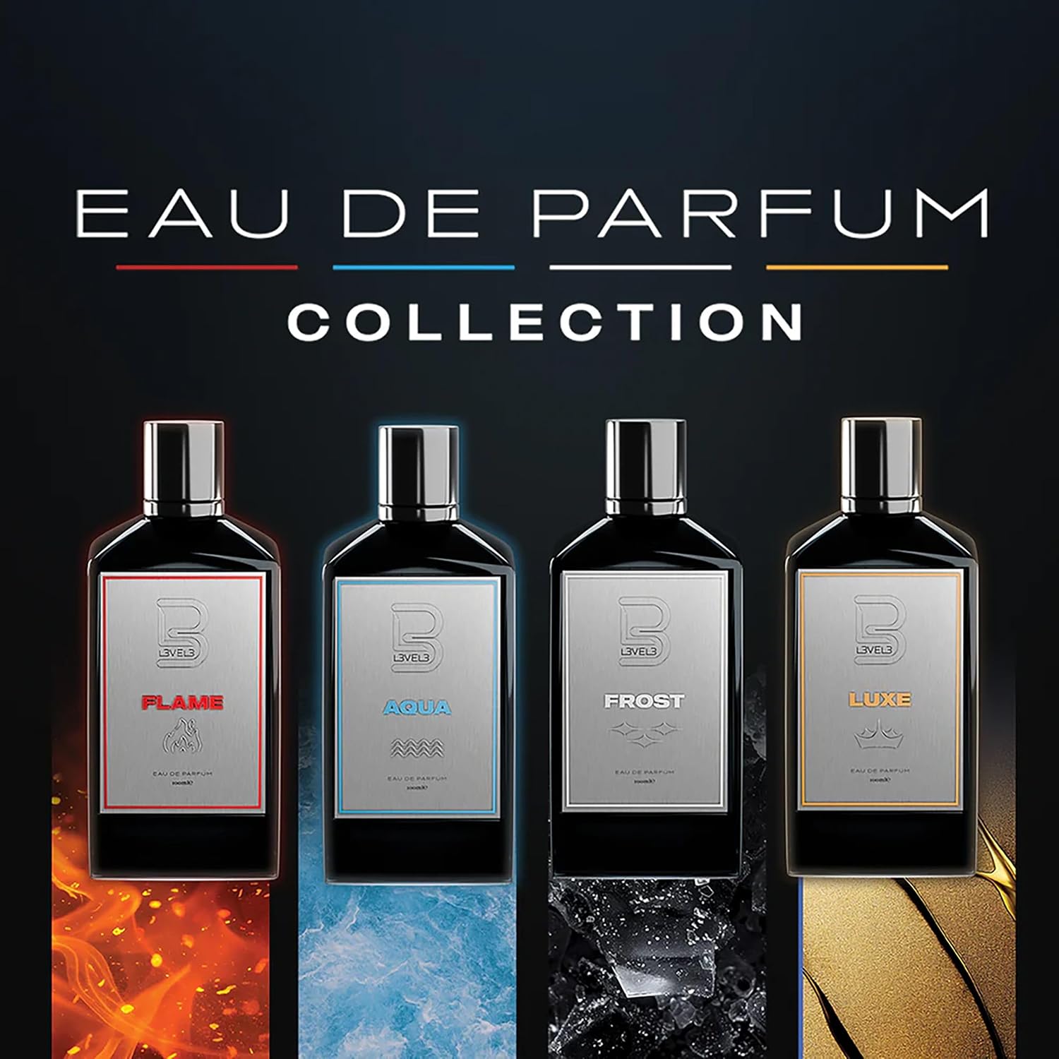 L3 Colonia Eau de Parfum de nivel 3 para hombre, EDP de larga durac...