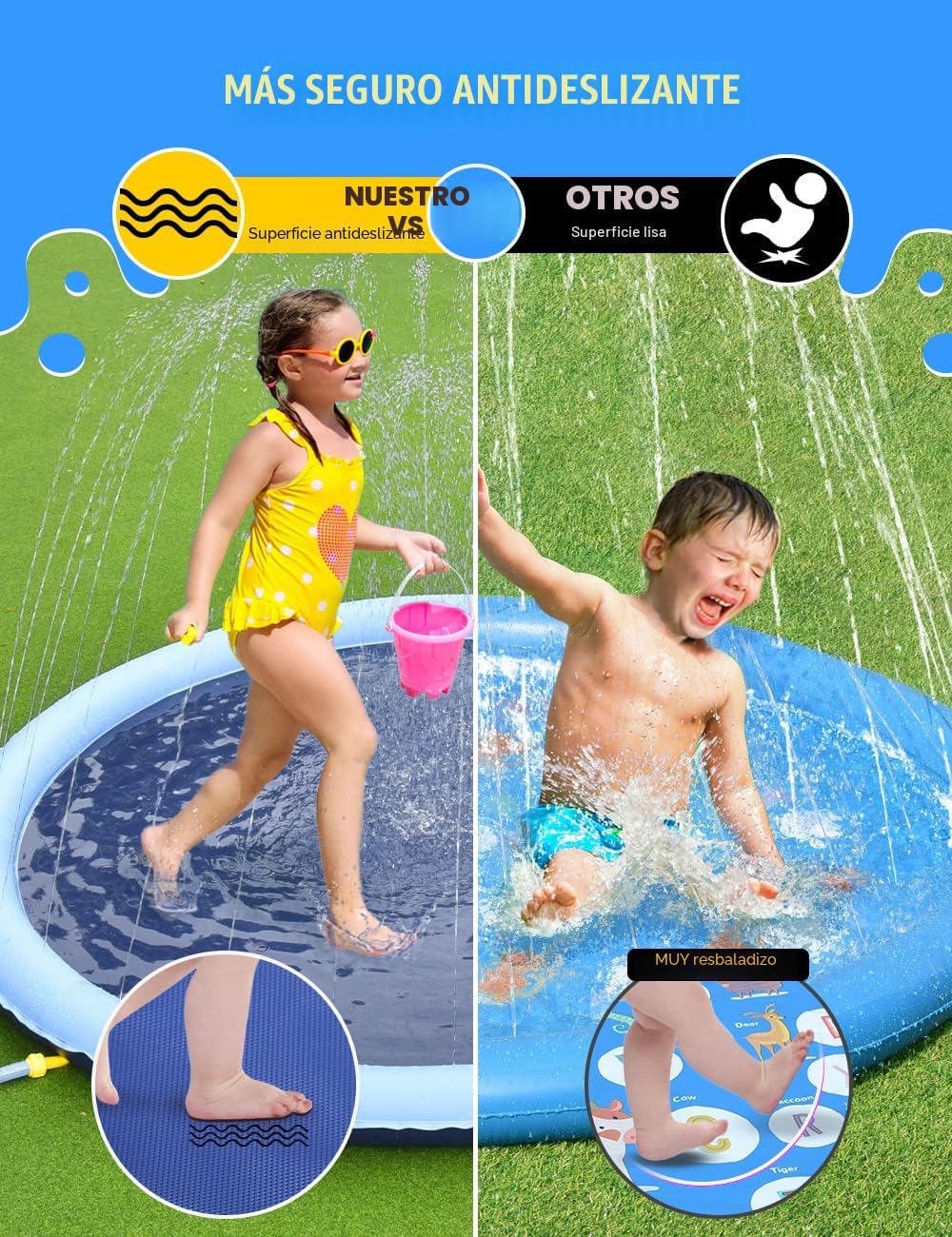 VISTOP - Alfombrilla antideslizante con aspersión, para niños y per...