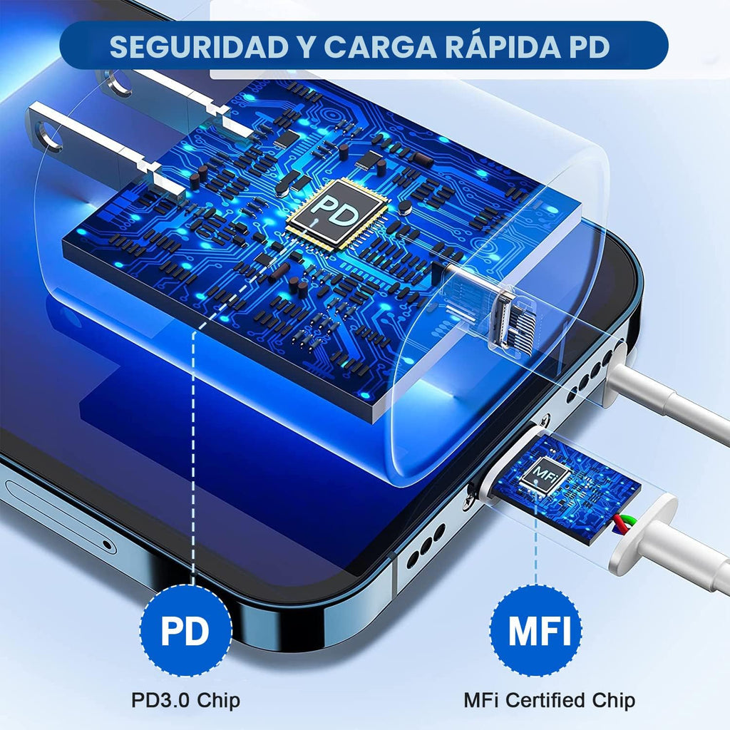 Cargador rápido para iPhone, [certificado por Apple], paquete de 2...