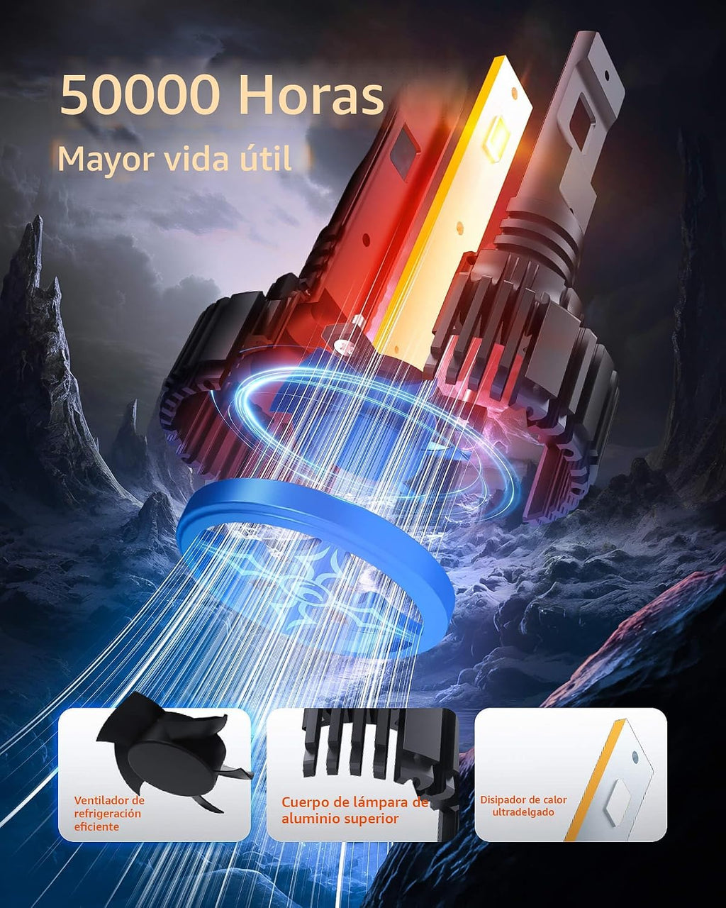 HIKARI WINGS Luces antiniebla 9006, 600% más brillantes para deport...
