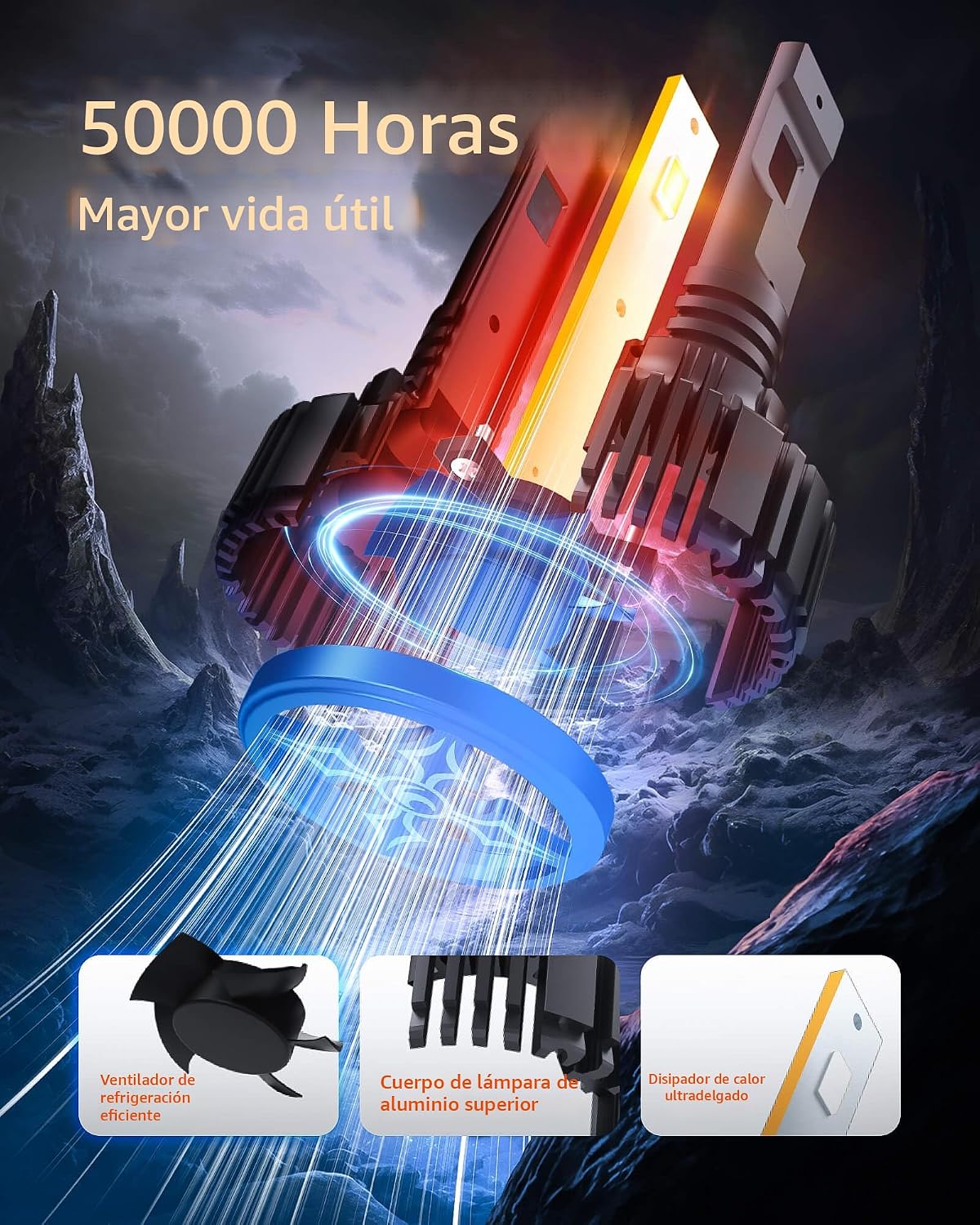 HIKARI WINGS Luces antiniebla 9006, 600% más brillantes para deport...