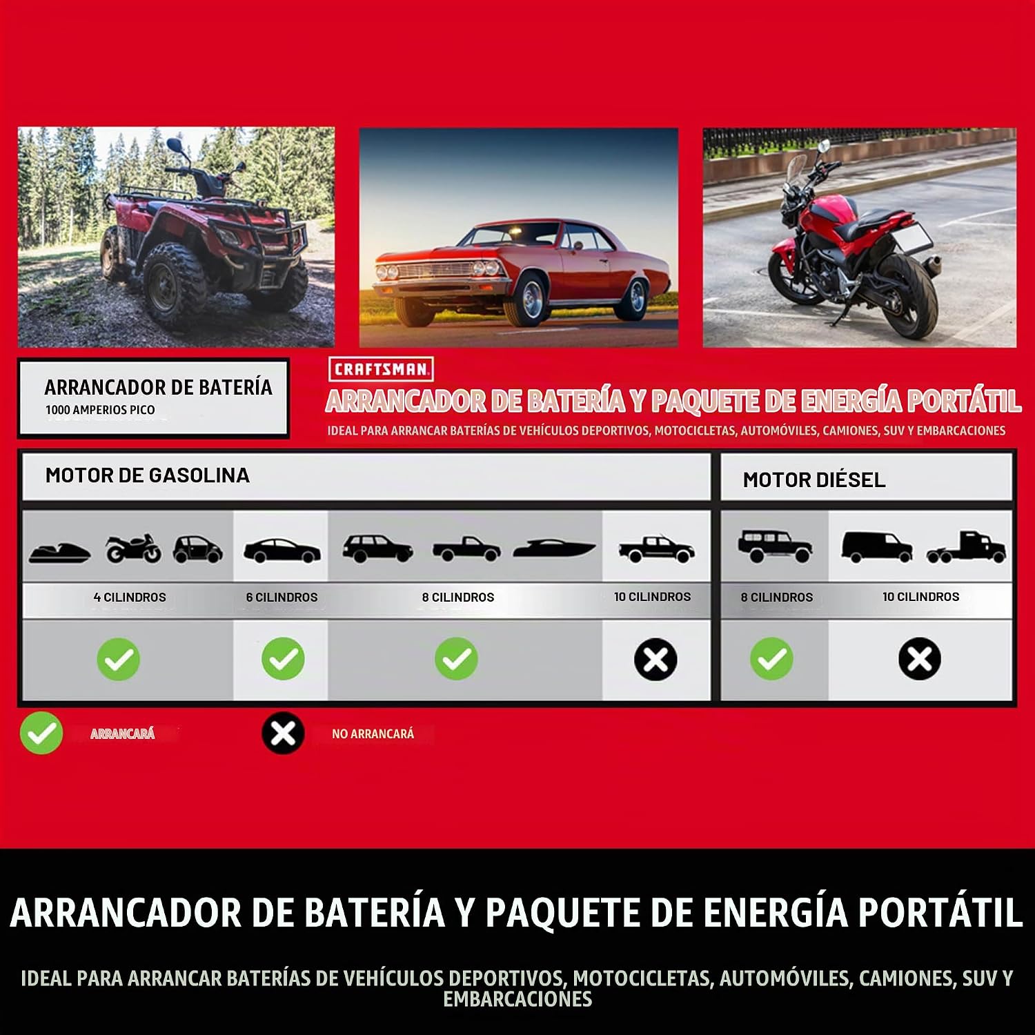 CRAFTSMAN Arrancador de batería de automóvil de 1000A y estación de...