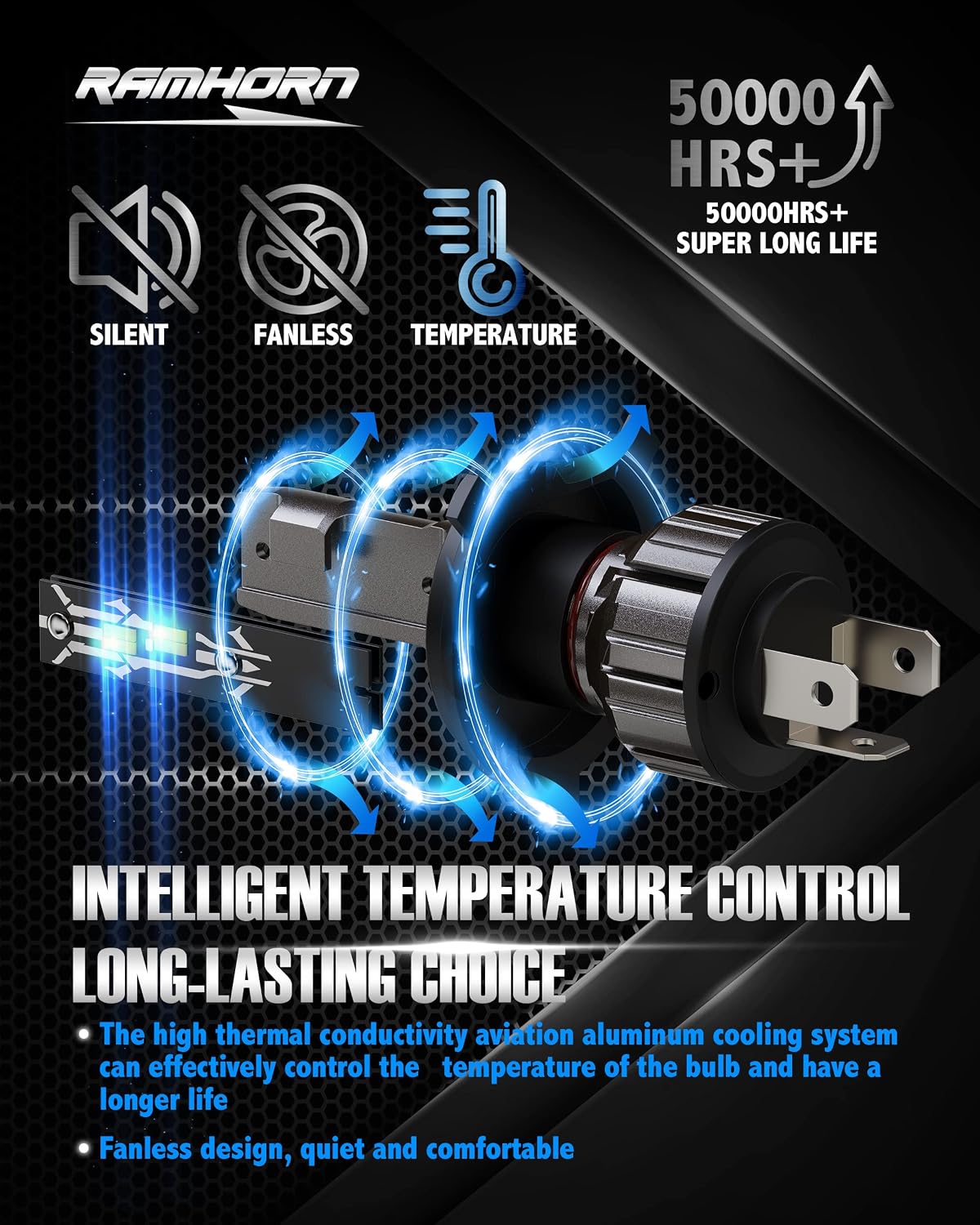 RAMHORN Bombillas H4, 300% de brillo, tamaño 1:1, Plug-N-Play, paqu...