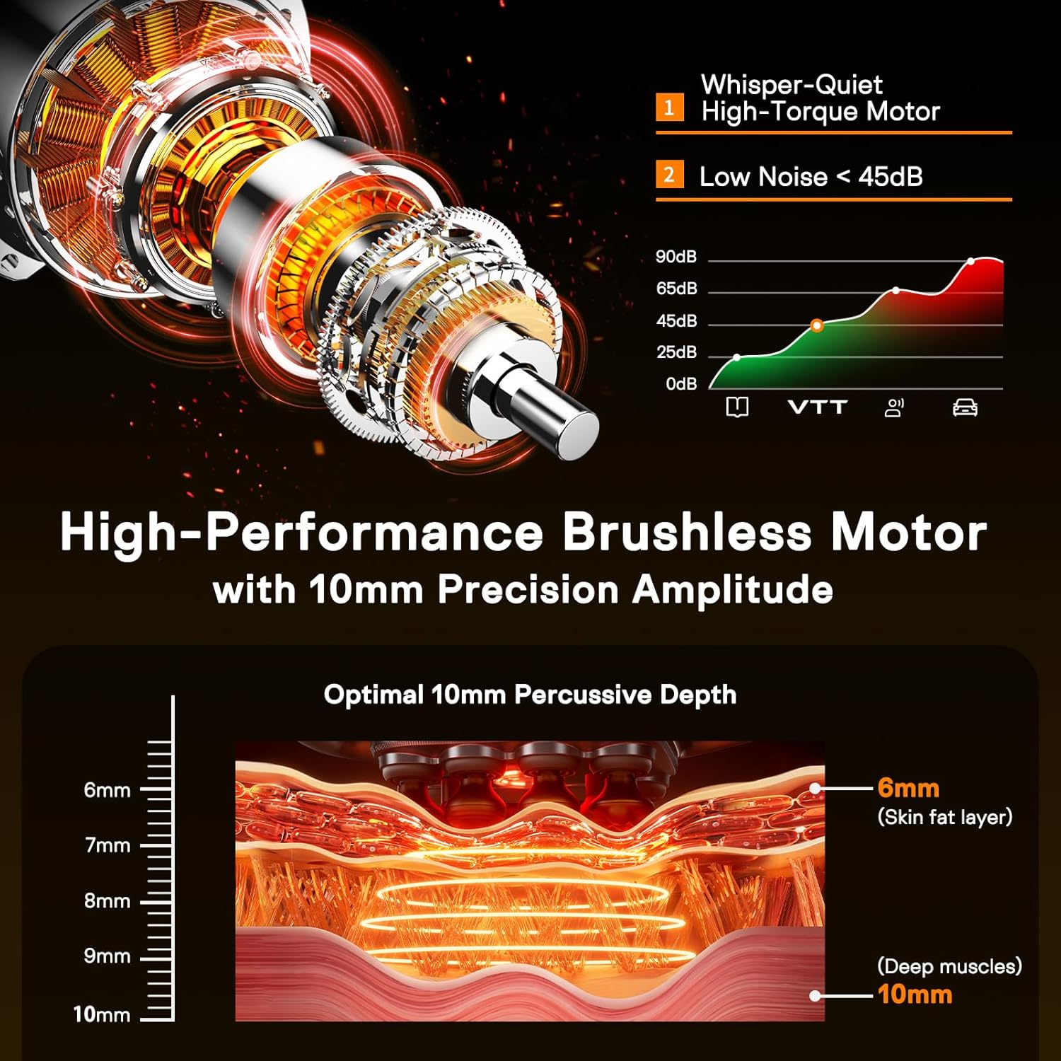 VTT 10 Head Massage Gun with Heat, Large Surface Percussion Massage...