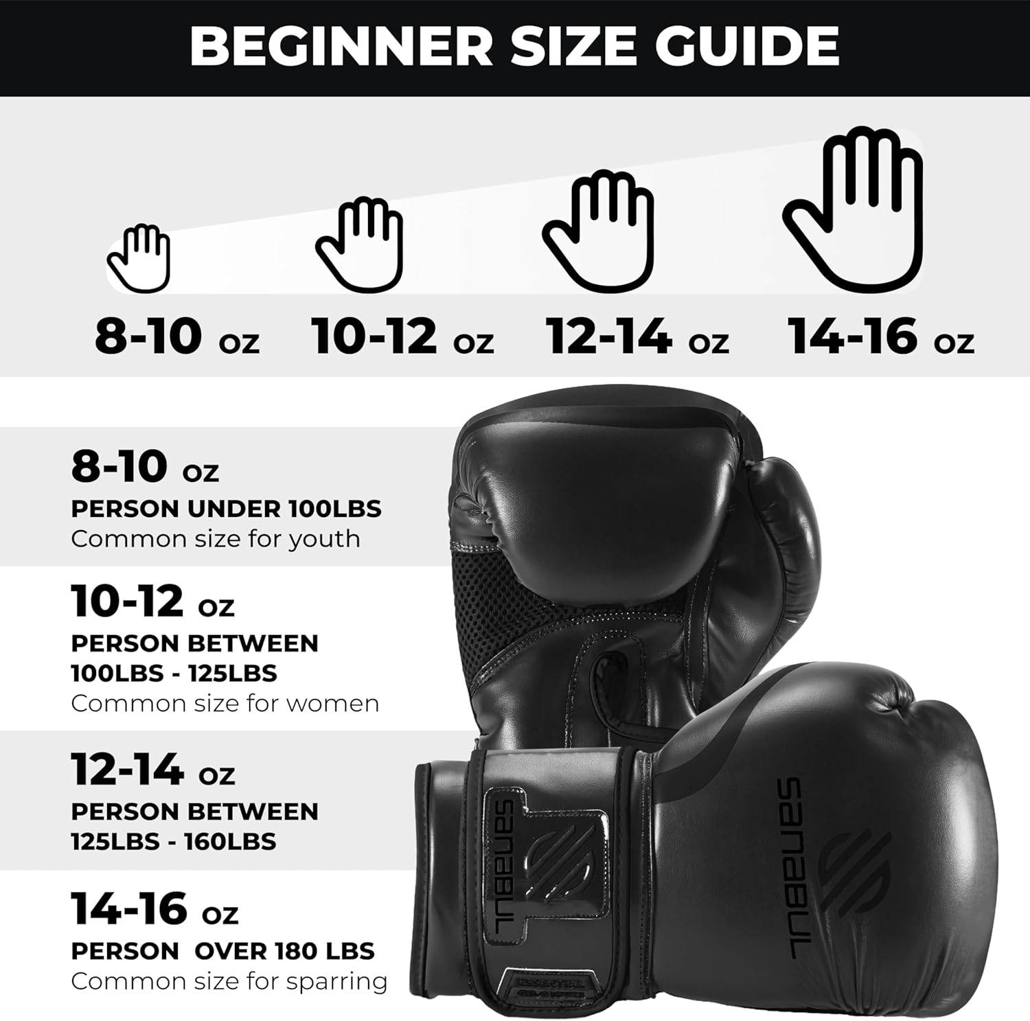 Sanabul Guantes de boxeo de gel esenciales para hombres y mujeres,...