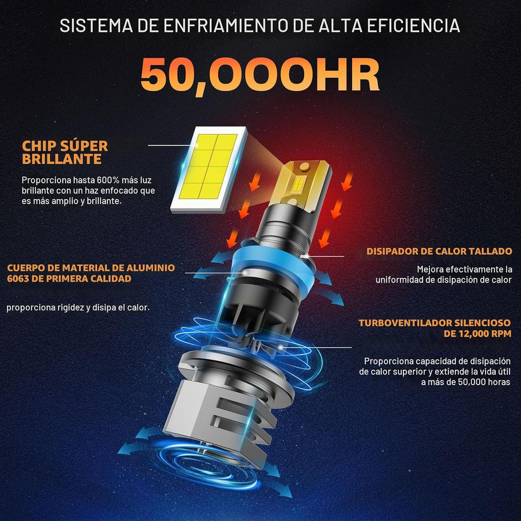 RCJ Bombillas H11, luz antiniebla H8\/H9\/H16 de 6000 K blanco frío...
