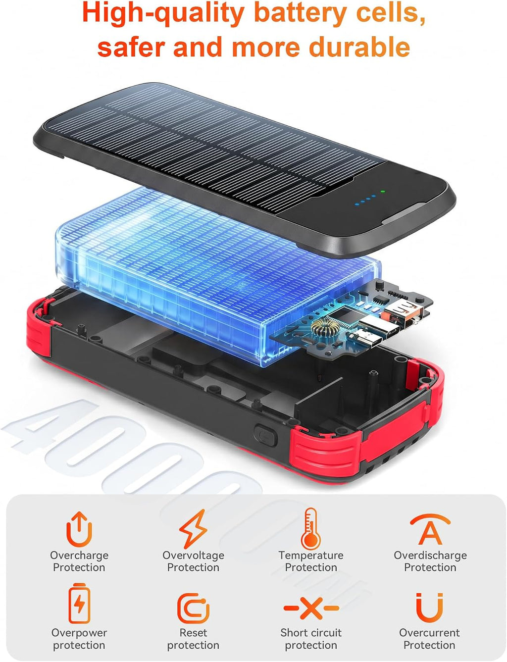 SOXONO Banco de energía con cargador solar, batería externa PD de c...