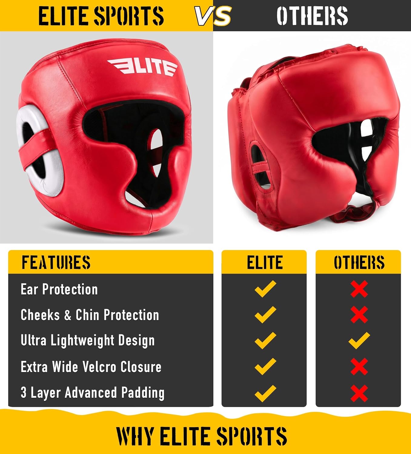 Elite Sports Mejor Casco de Boxeo, Protector de Cabeza de Seguridad...