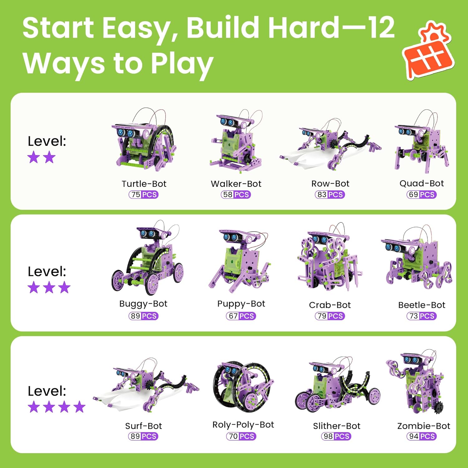 Sillbird Kit de robot de construcción solar, regalo STEM para niños...