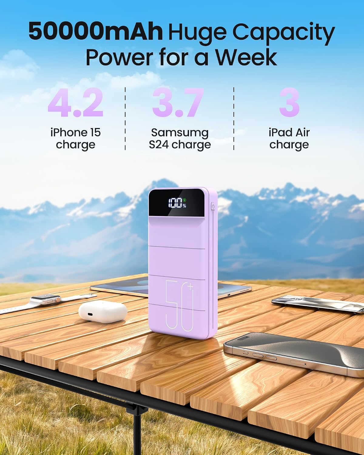 LOOPEAK Power Bank 50000mAh 22.5W Cargador portátil de carga rápida...