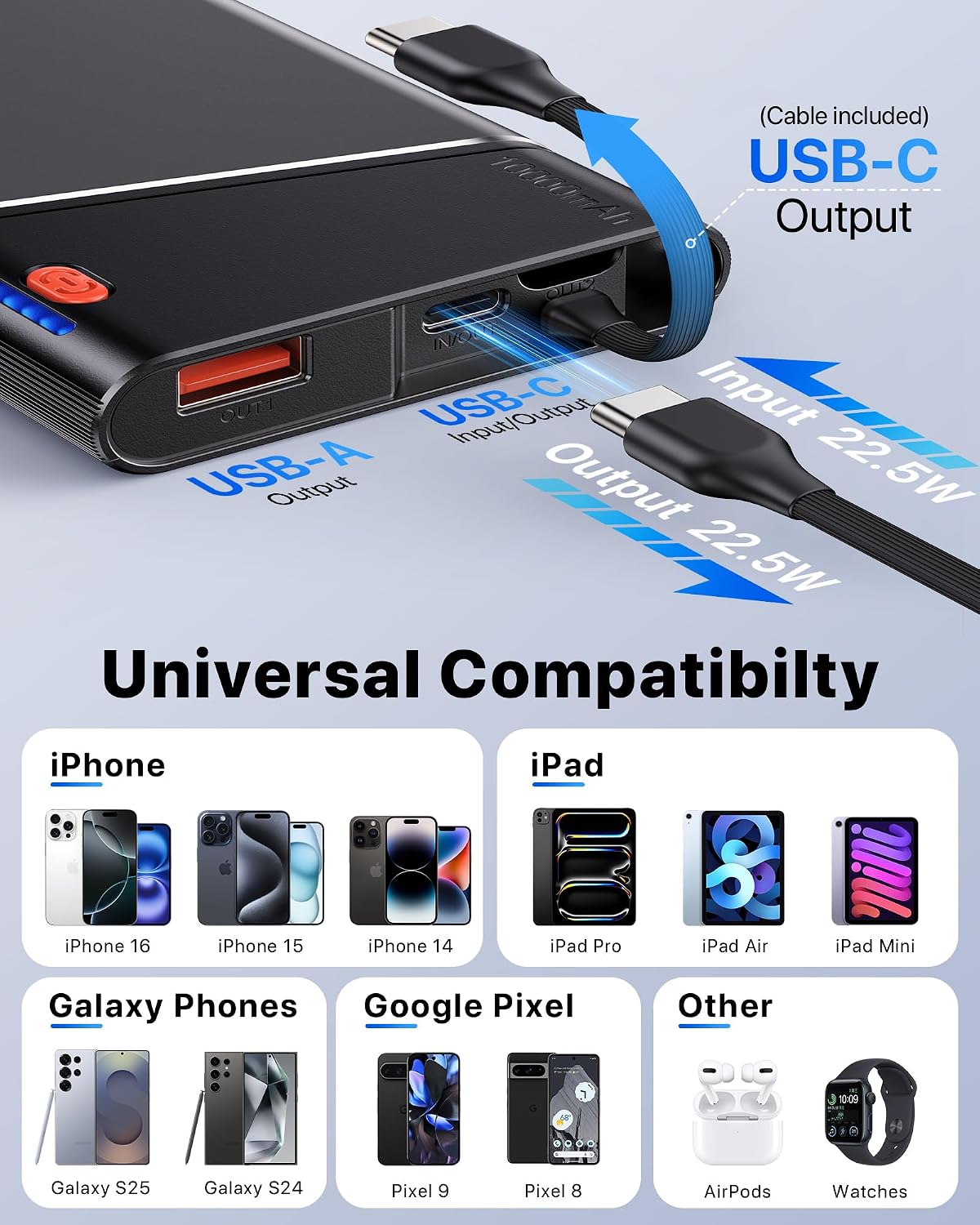 Aaoyun Cargador portátil con cargador portátil, 10,000 mAh, 22,5 W,...
