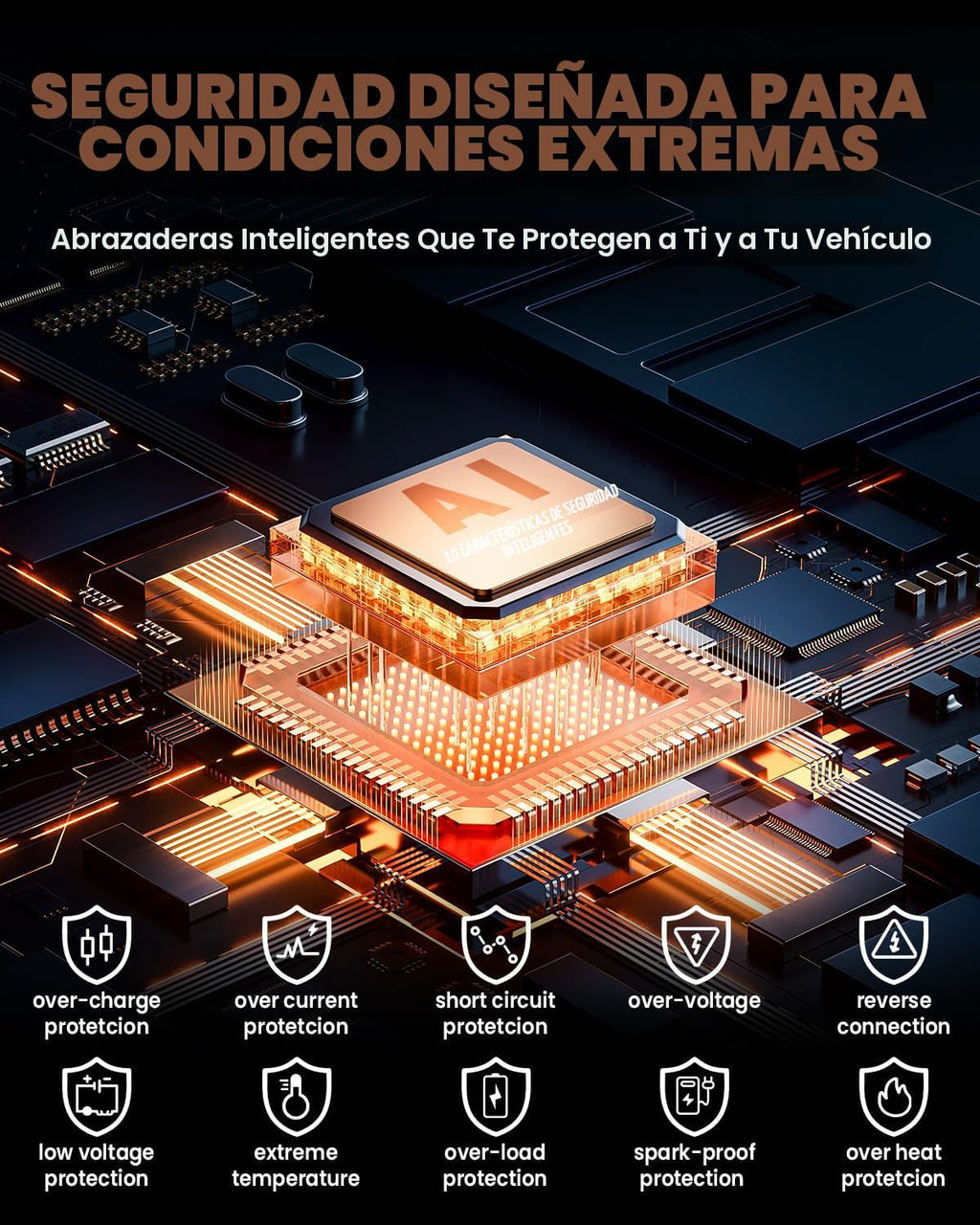 NEXPOW X7 Arrancador de 10000A con Cargador Rápido de 65W (Todo Gas...
