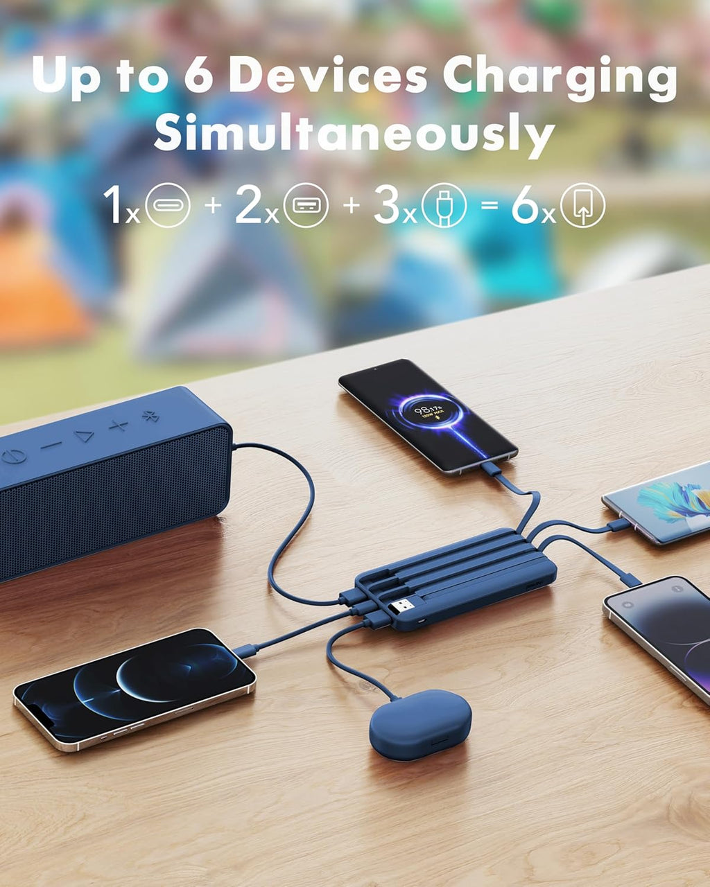 Charmast Cargador portátil de 20000mAh con cables incorporados, ban...