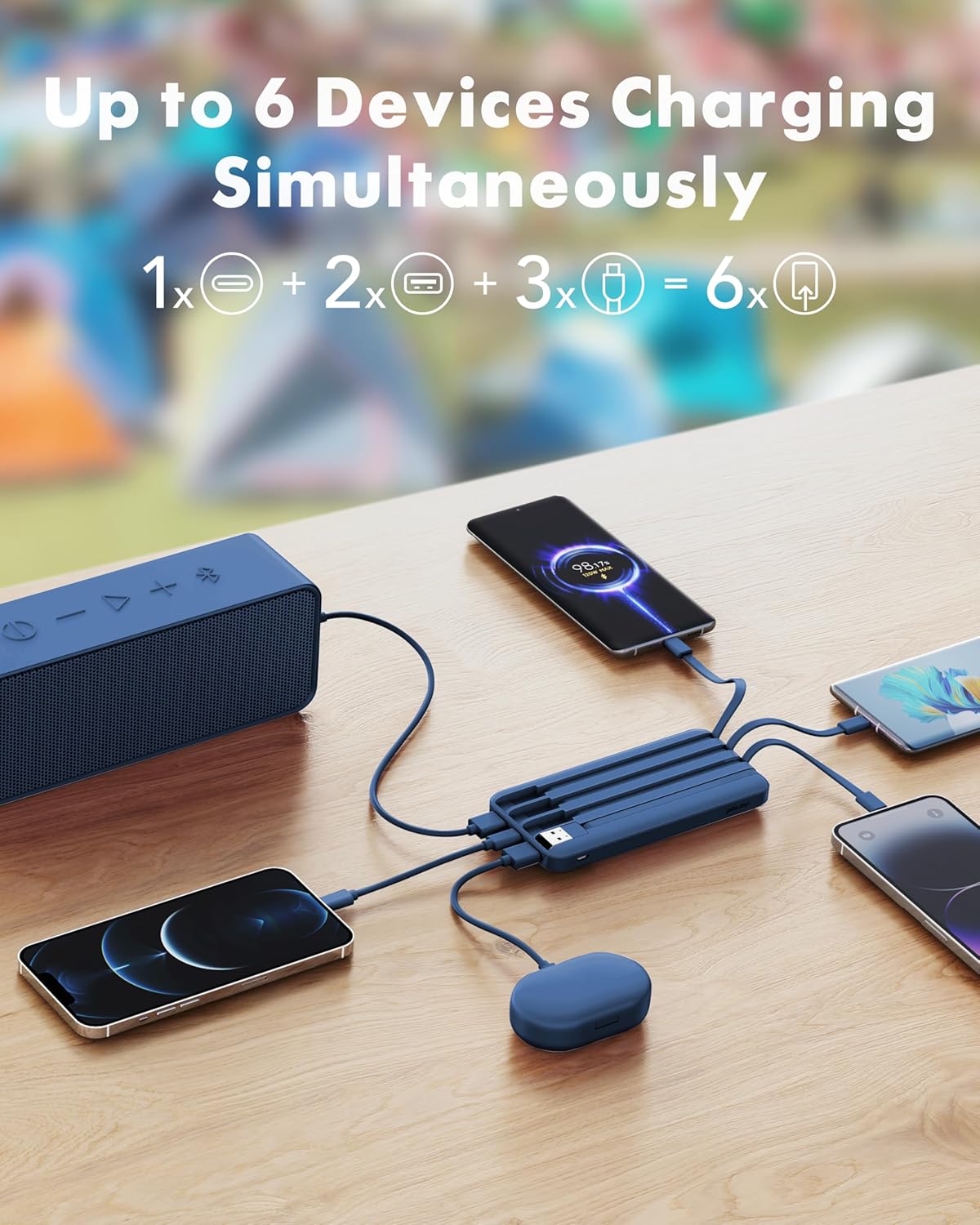 Charmast Cargador portátil de 20000mAh con cables incorporados, ban...