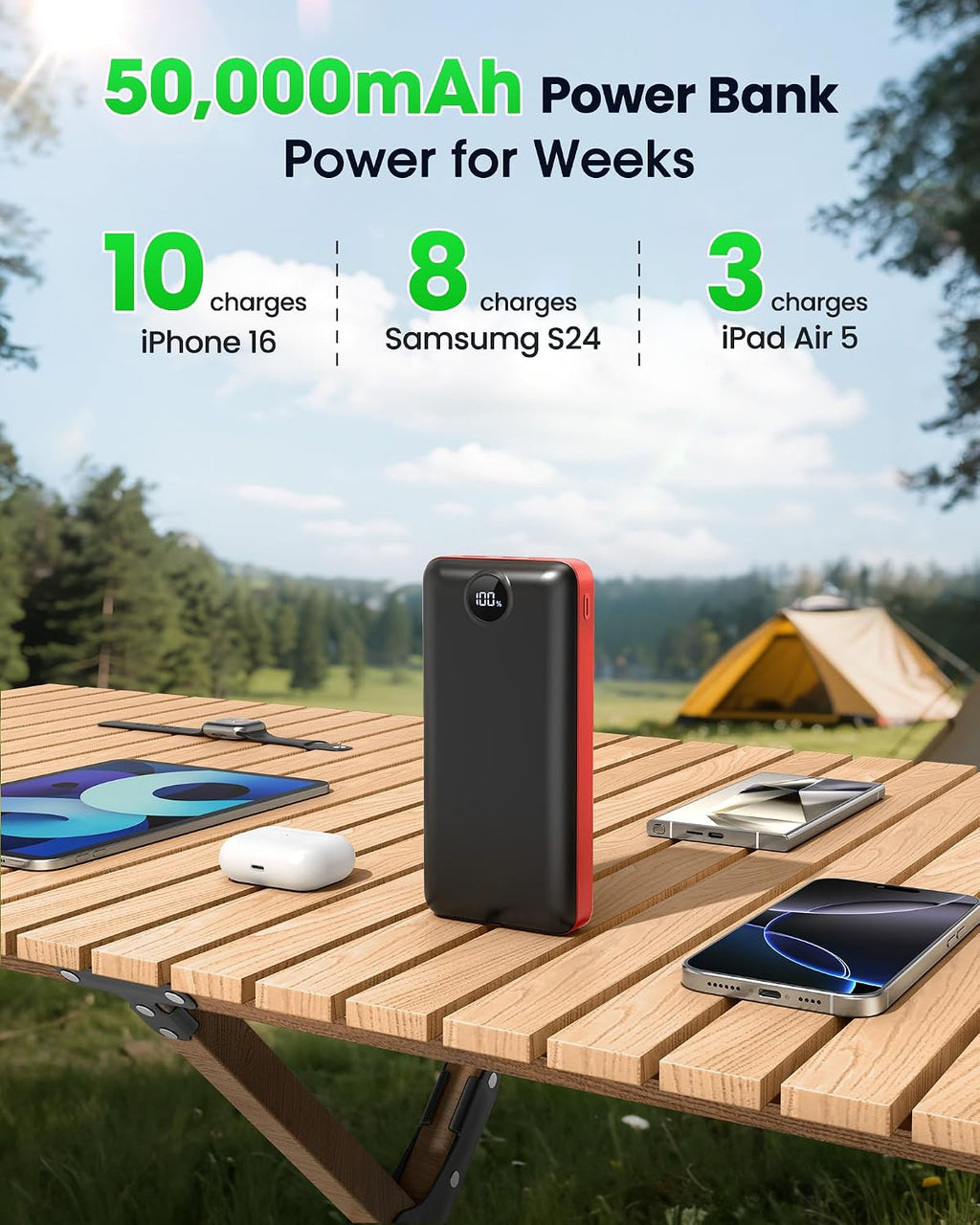 LOOPEAK Cargador Portátil Power Bank 50000mAh 22.5W Banco de Baterí...