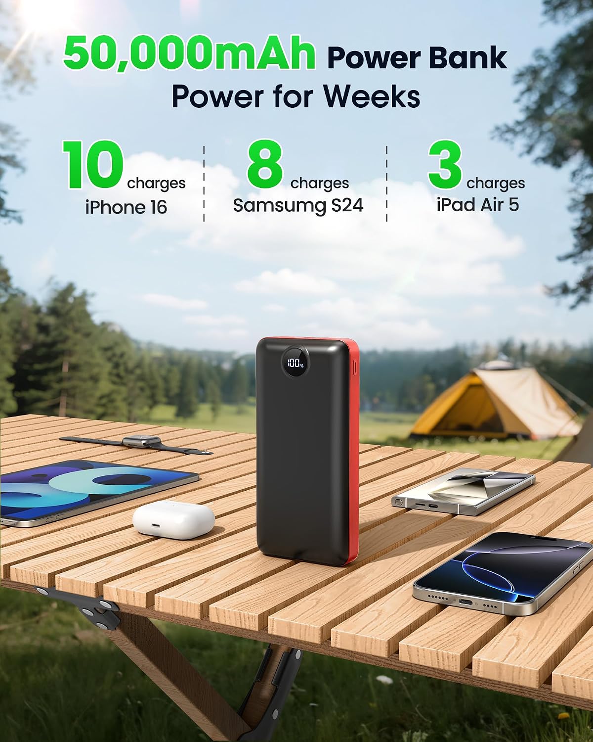 LOOPEAK Cargador Portátil Power Bank 50000mAh 22.5W Banco de Baterí...