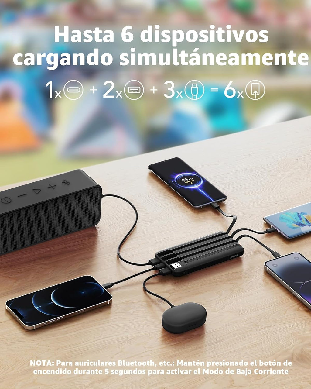 Charmast - Cargador portátil de 20000 mAh con cables incorporados,...