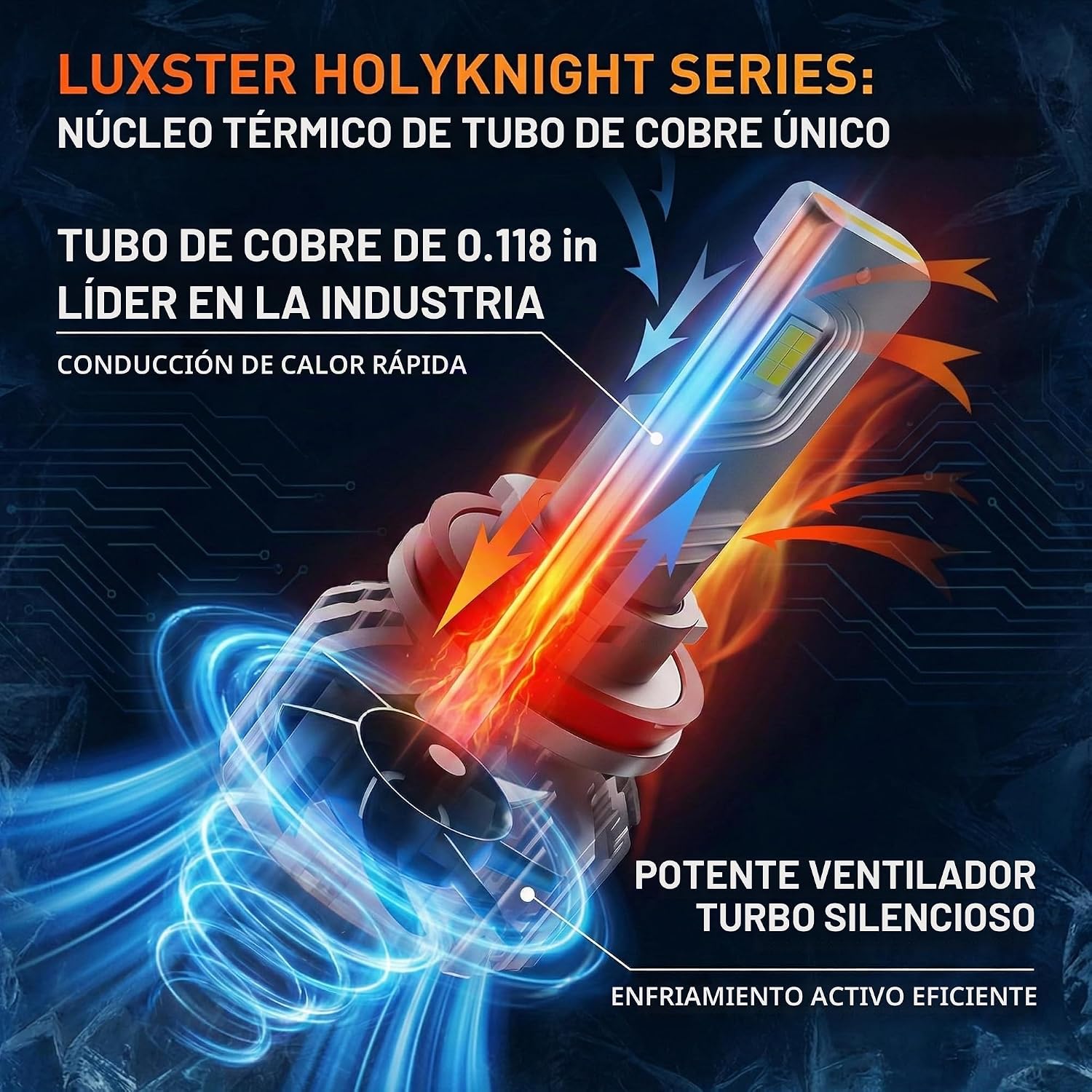 LUXSTER Bombilla LED H7 Holyknight de 50000lm de alto lumen 6000K (...