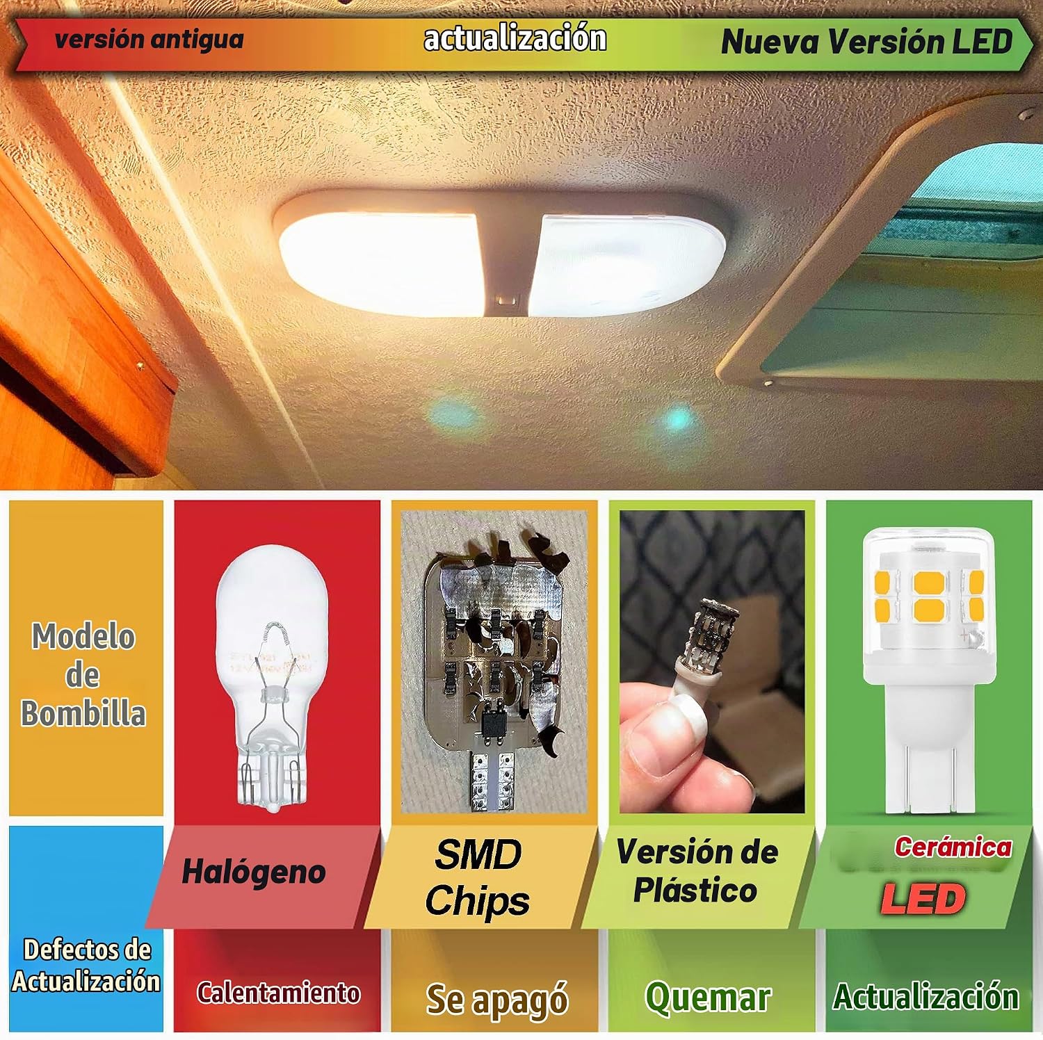 Ziomitus - T10 921 194 922 912 168 Focos LED para Remolque de RV, 1...