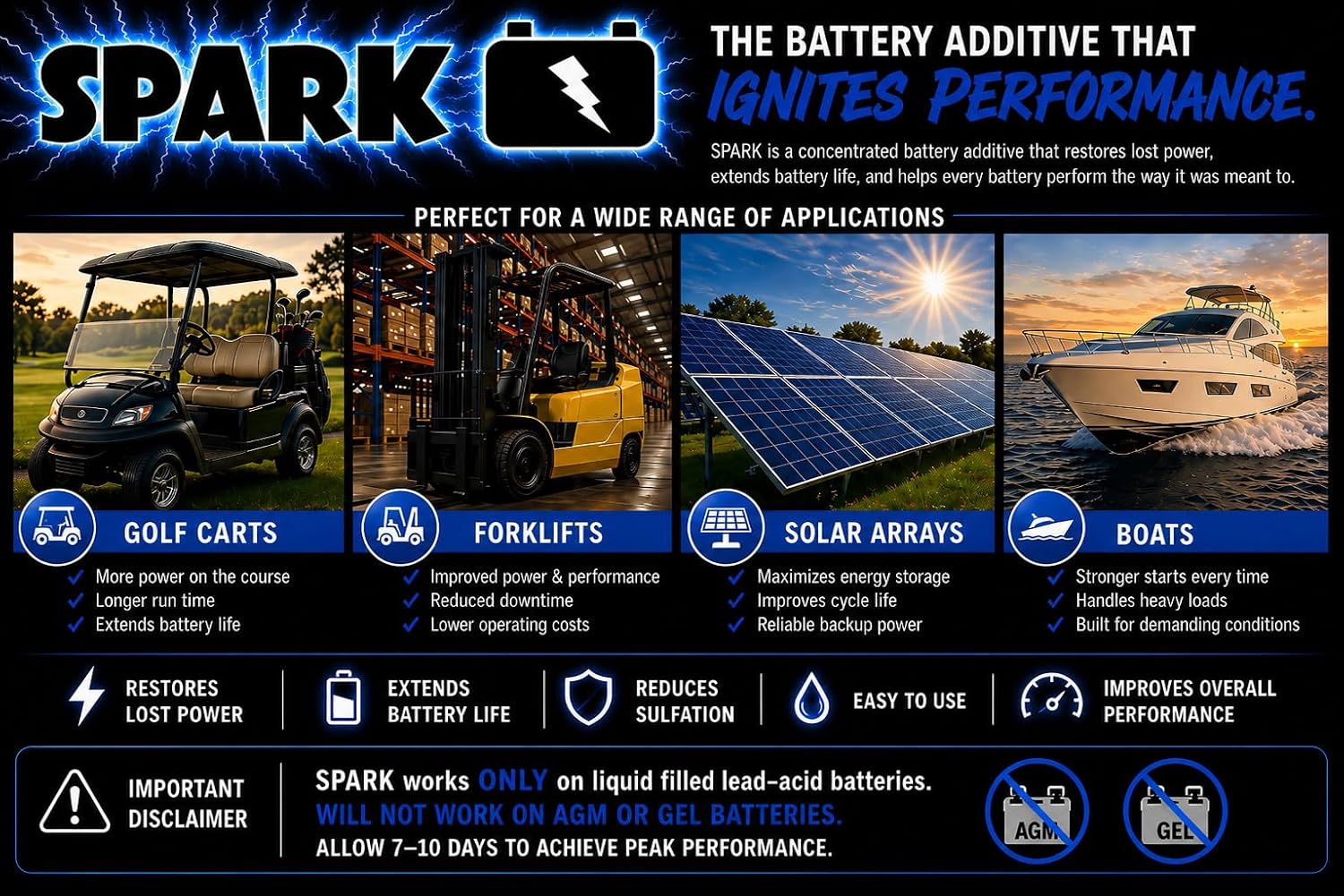SPARK Solución de restauración de baterías para baterías de carrito...