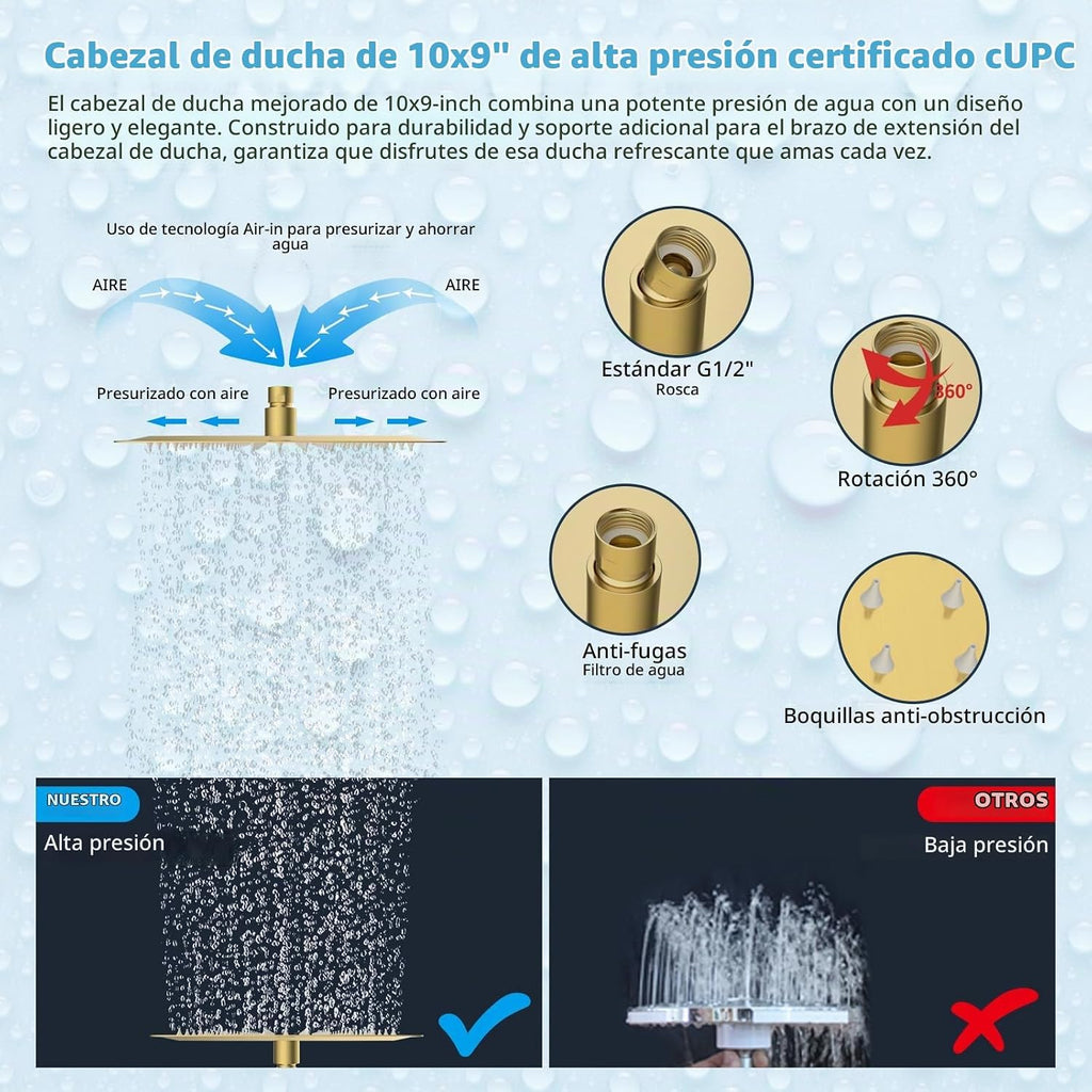 Hibbent Cabezal de ducha de lluvia totalmente metálico con certific...