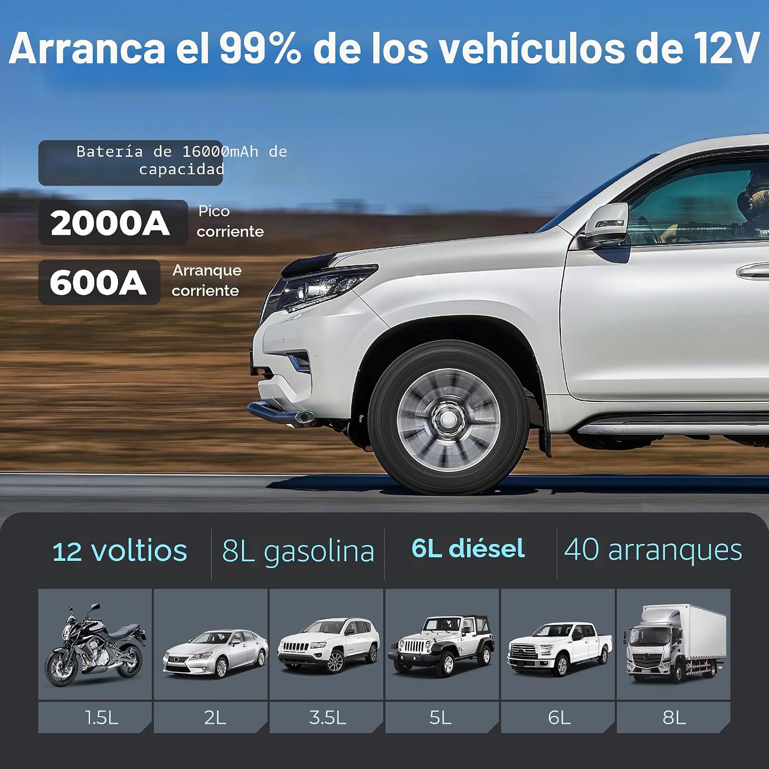 TOPDON Cargador de batería de coche, arrancador de batería de pico...