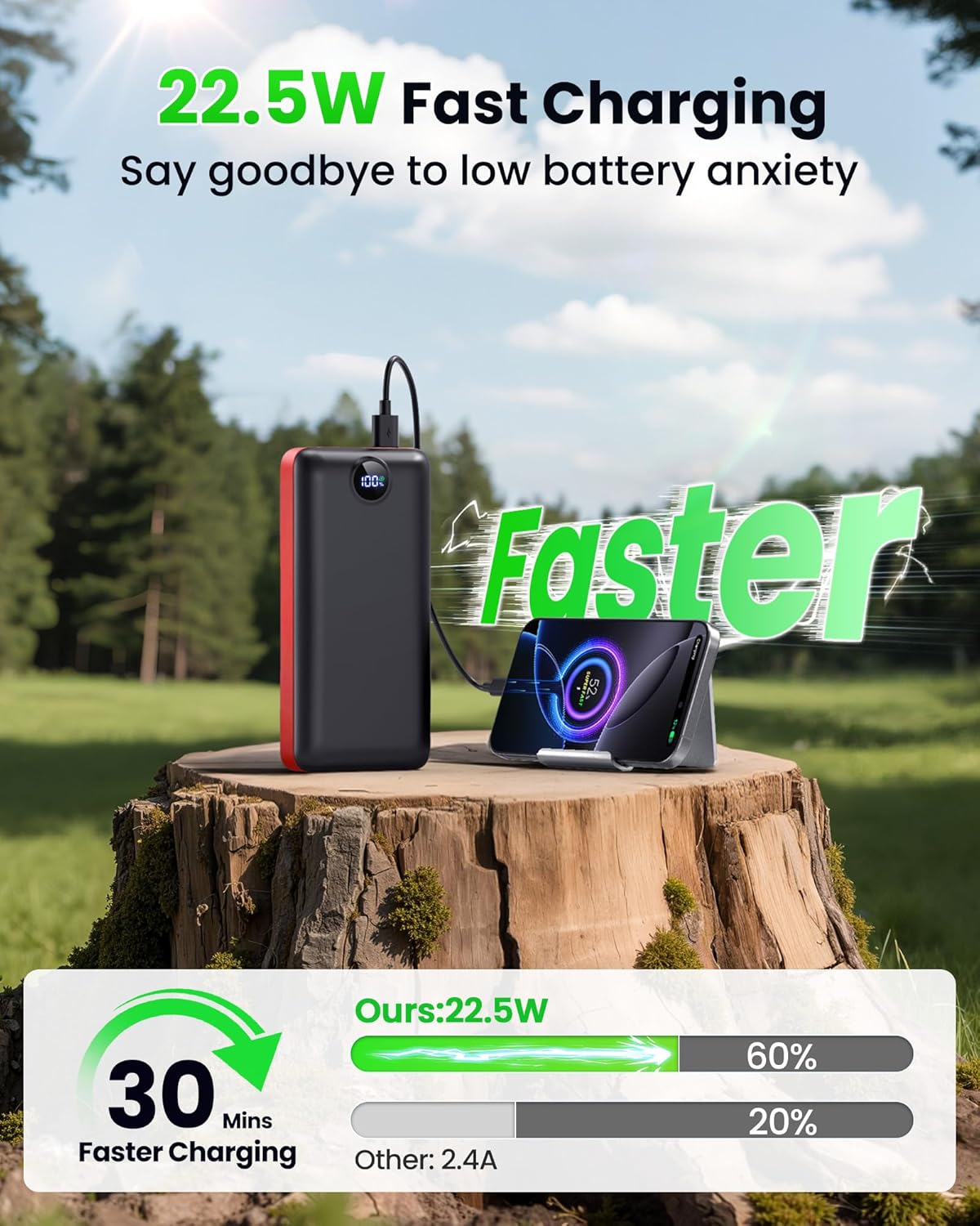 LOOPEAK Cargador Portátil Power Bank 50000mAh 22.5W Banco de Baterí...