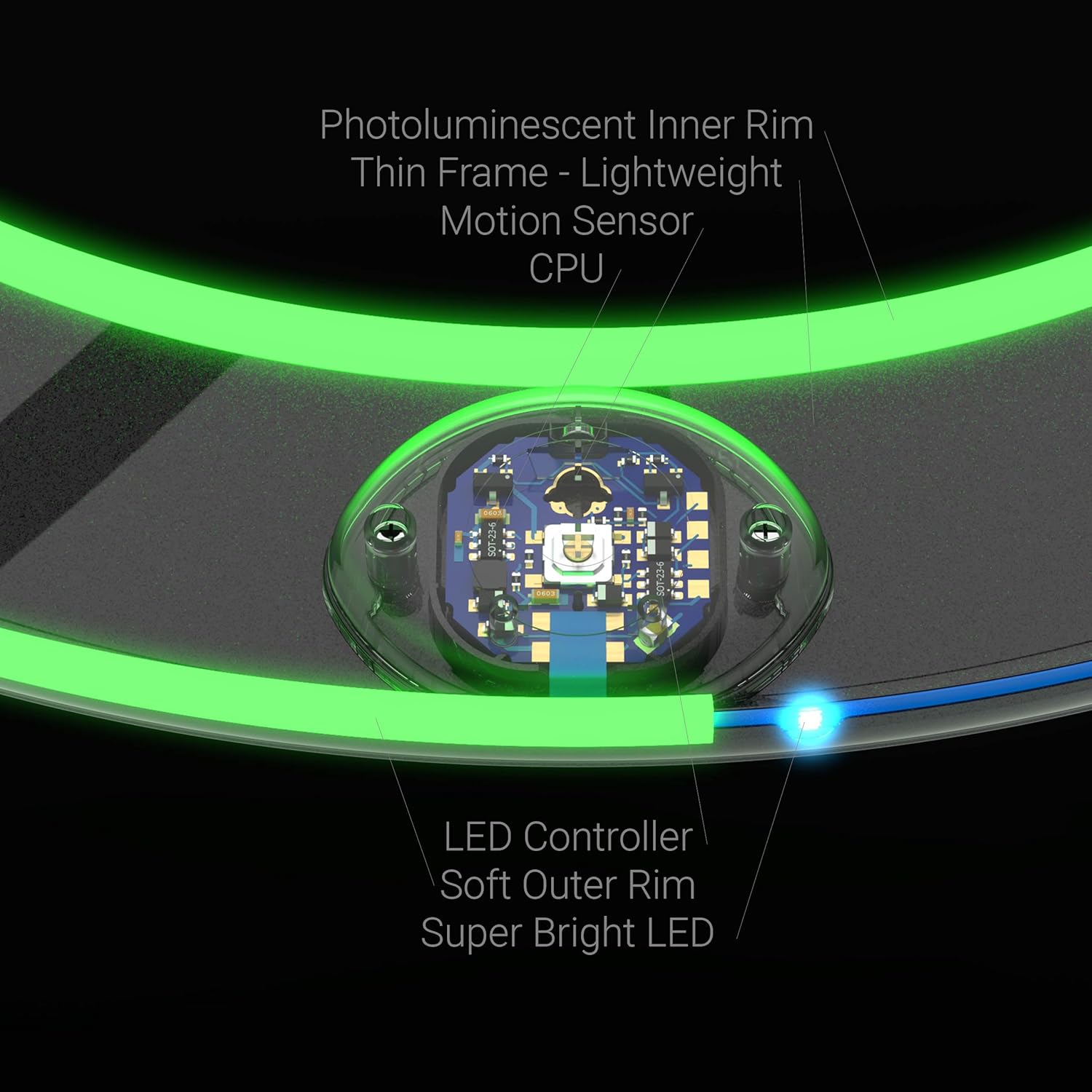 TOSY Flying Ring - 36 RGB Multicolor or 12 Monocolor LEDs, Super Br...