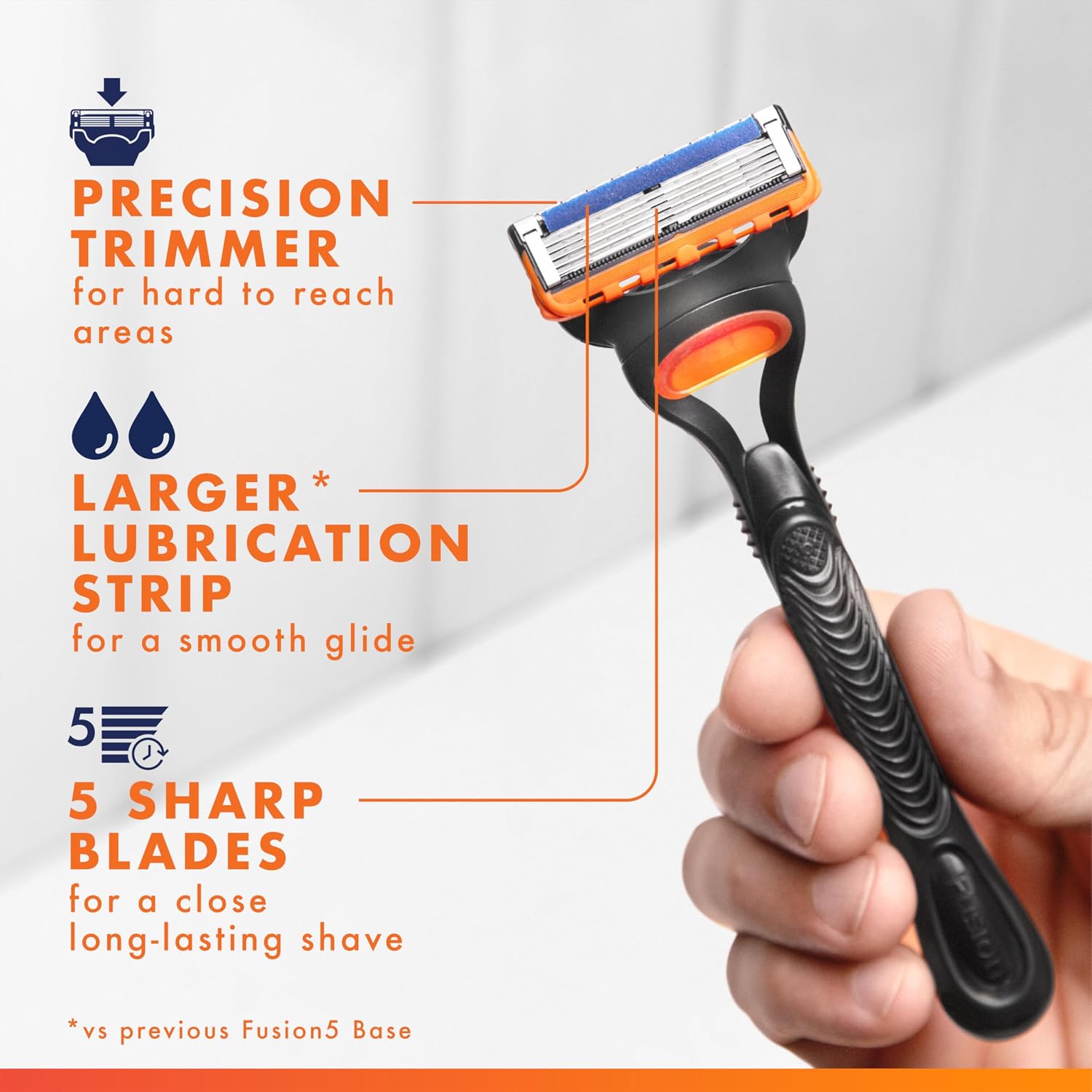 Gillette Fusion5 Maquinilla de afeitar para hombre, mango + 2 repue...