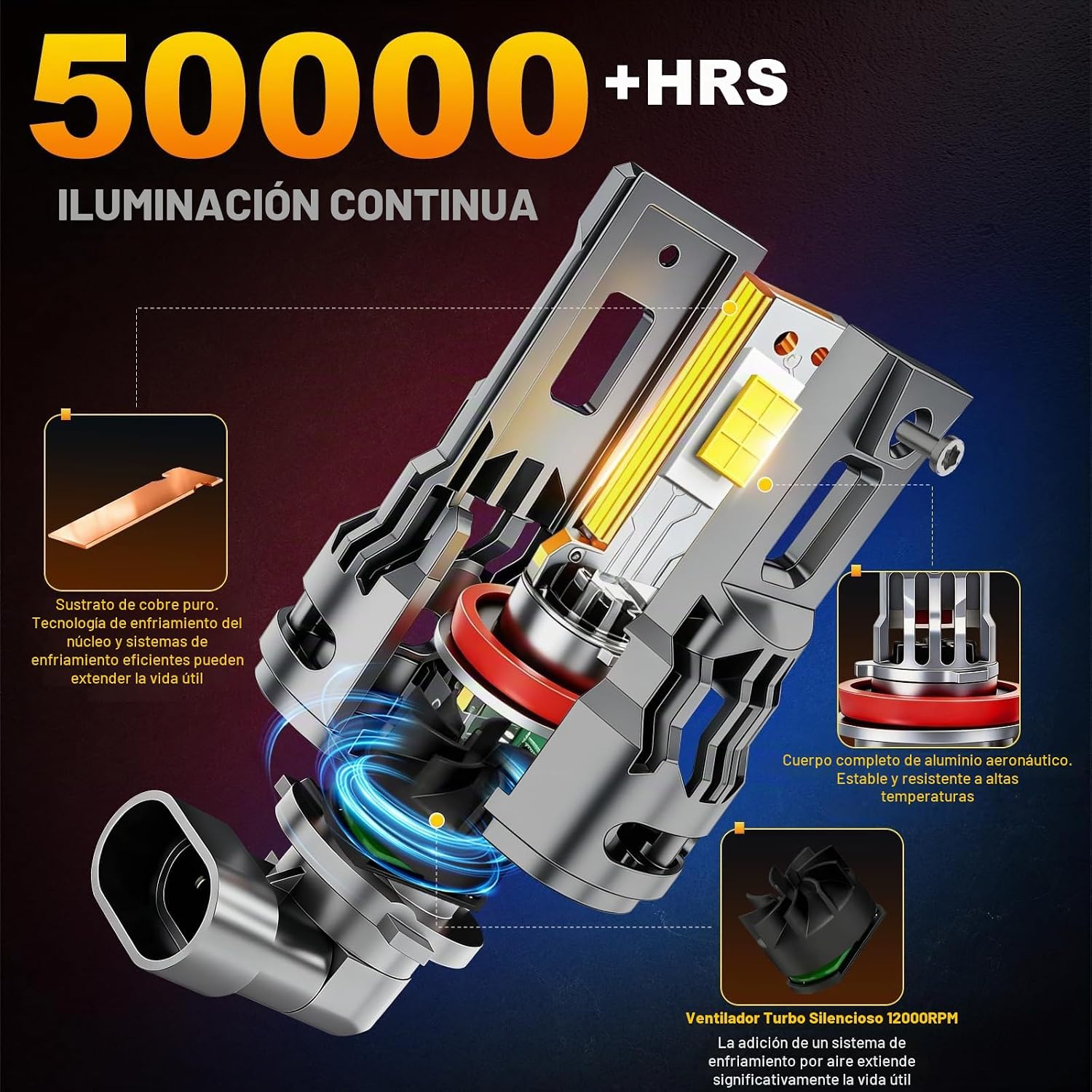 Bombillas LED H11\/H8\/H9, 90000 lm, 1400% de brillo, no requiere a...