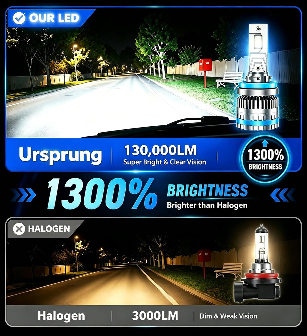 Bombillas Ursprung H11\/H8\/H9\/H16, actualización 2026, ultrabrill...