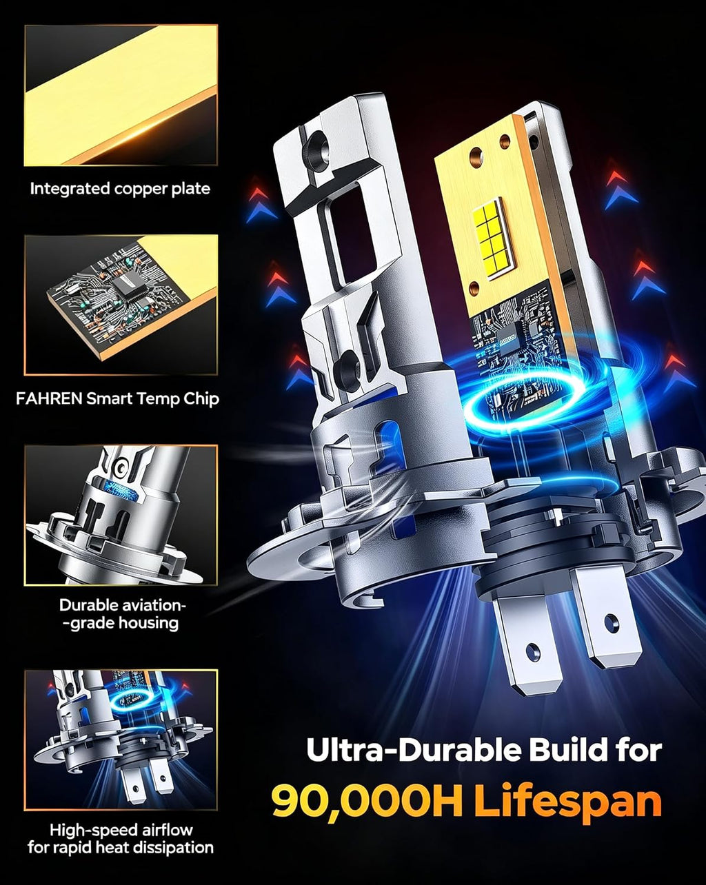 Ursprung 2026 𝐋𝐚𝐭𝐞𝐬𝐭-𝐆𝐞𝐧 H7 Replacement Light Bulbs, 𝟏𝟒𝟎,𝟎𝟎𝟎𝐋𝐌 Supe...
