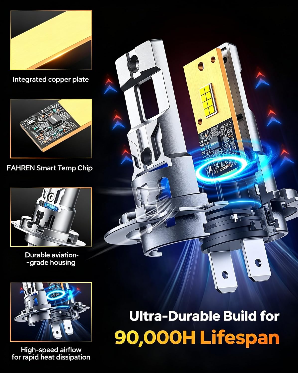 Ursprung 2026 𝐋𝐚𝐭𝐞𝐬𝐭-𝐆𝐞𝐧 H7 Replacement Light Bulbs, 𝟏𝟒𝟎,𝟎𝟎𝟎𝐋𝐌 Supe...
