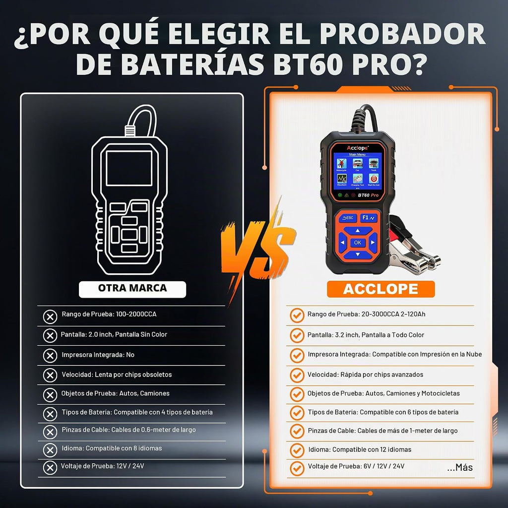 Acclope BT60 PRO - Probador de batería de coche 6V\/12V\/24V, 2-120...