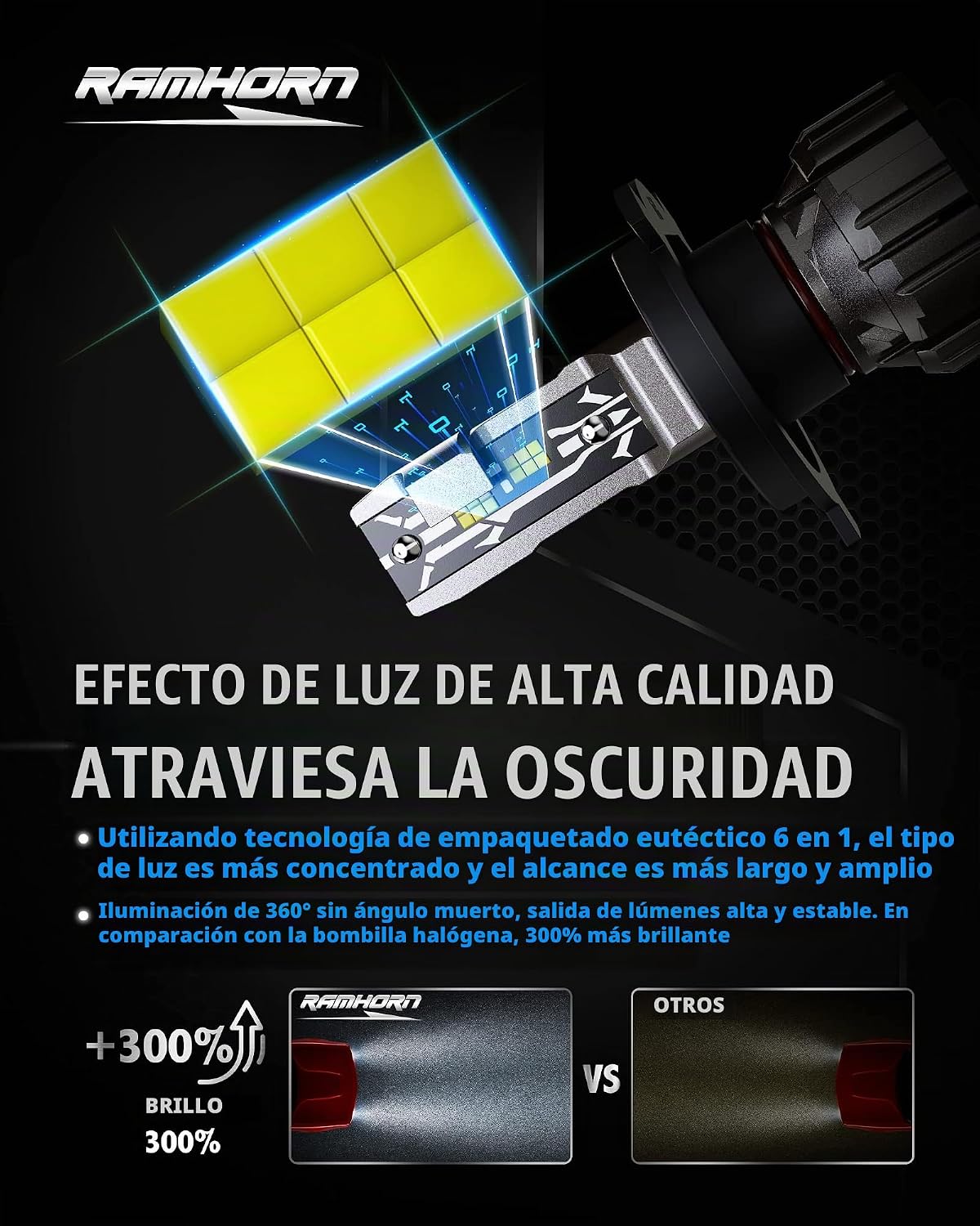 RAMHORN Bombillas H4, 300% de brillo, tamaño 1:1, Plug-N-Play, paqu...