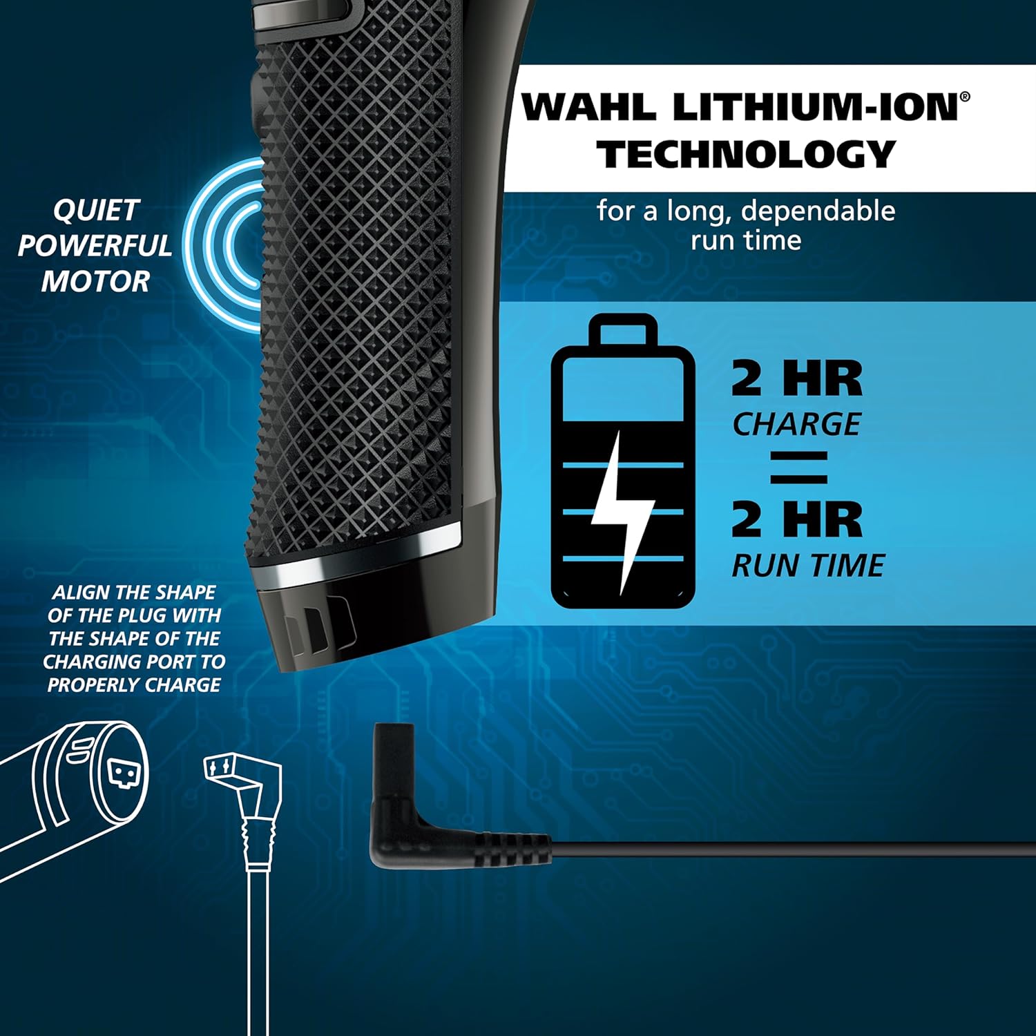 Wahl USA Pro Series Recortadora de Estilo Esqueleto de Alta Visibil...