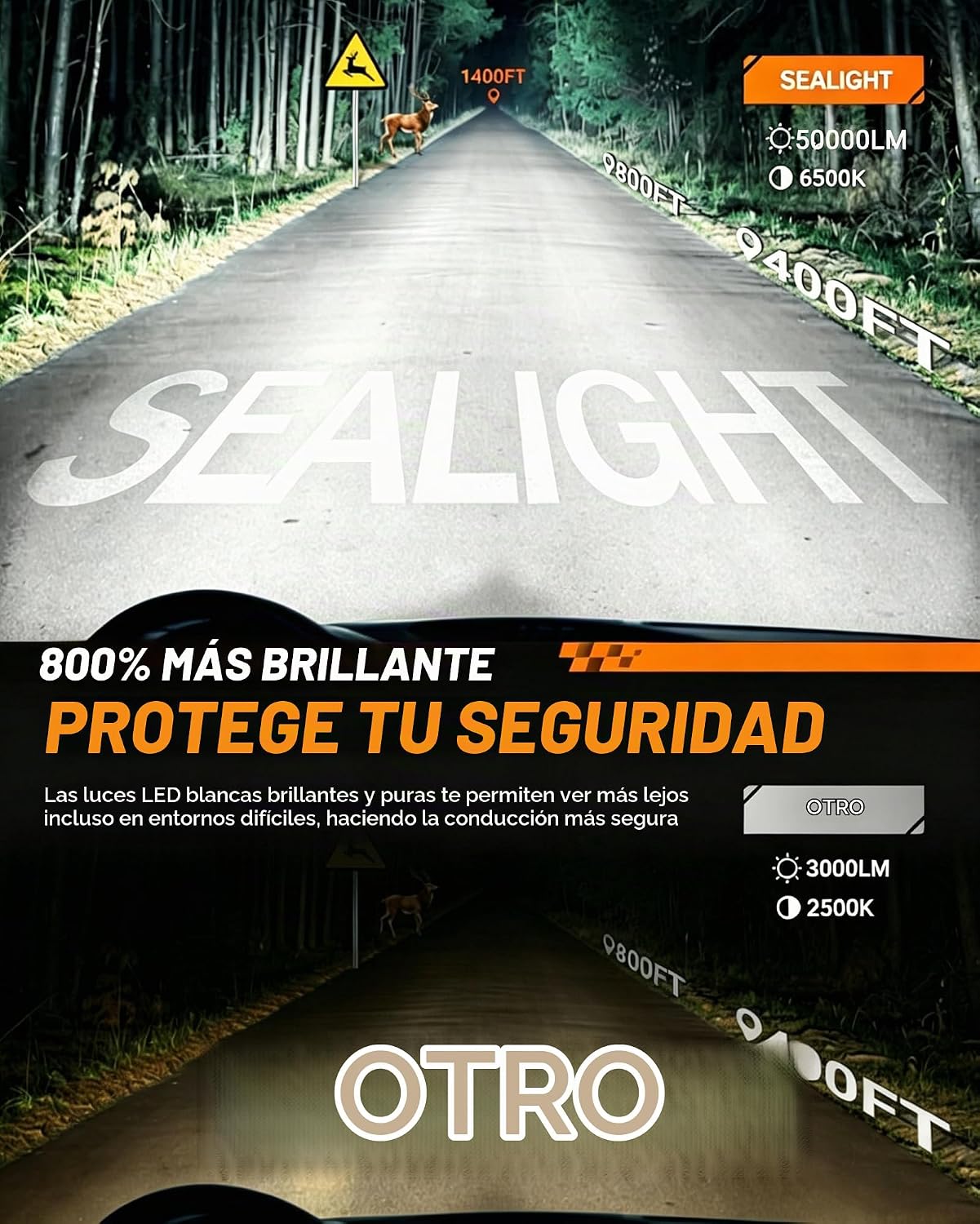 SEALIGHT Bombillas LED H4\/9003\/HB2, 50000 lúmenes, 900% súper bri...