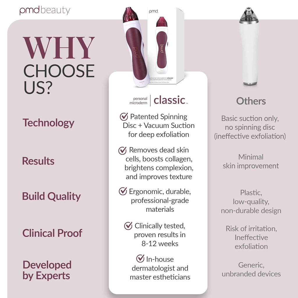 PMD Beauty Personal Microderm Classic - Uso en el hogar, herramient...