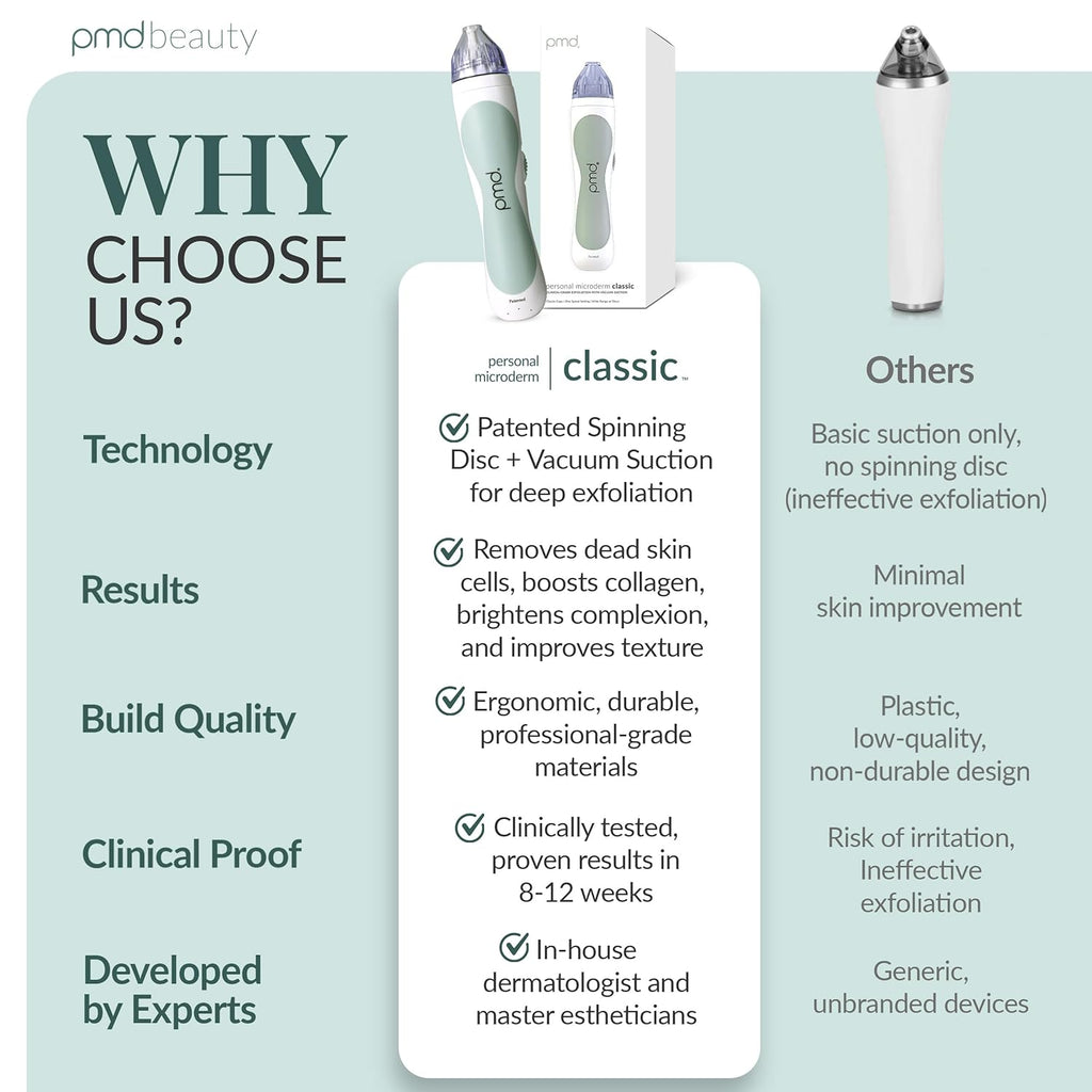 PMD Beauty Personal Microderm Classic - Uso en el hogar, herramient...