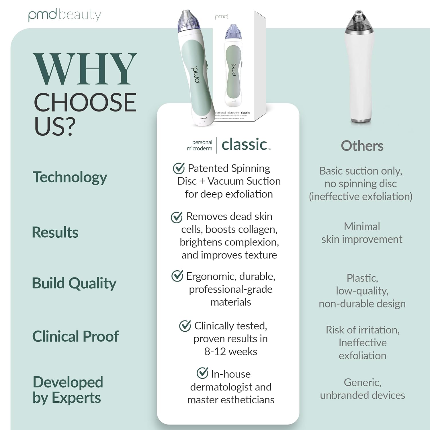 PMD Beauty Personal Microderm Classic - Uso en el hogar, herramient...
